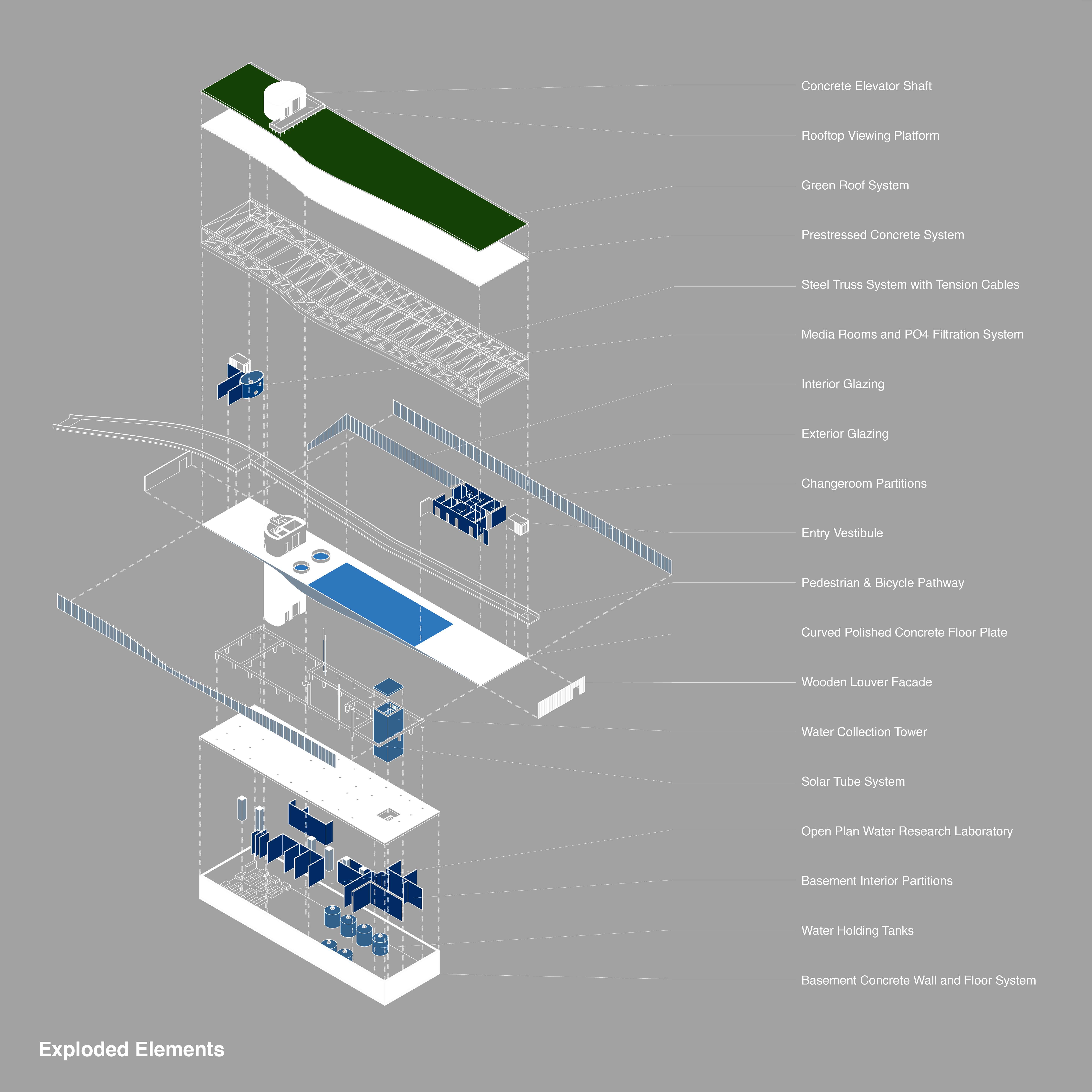 Stratify: A Synthesis of Land, Water, and Architecture