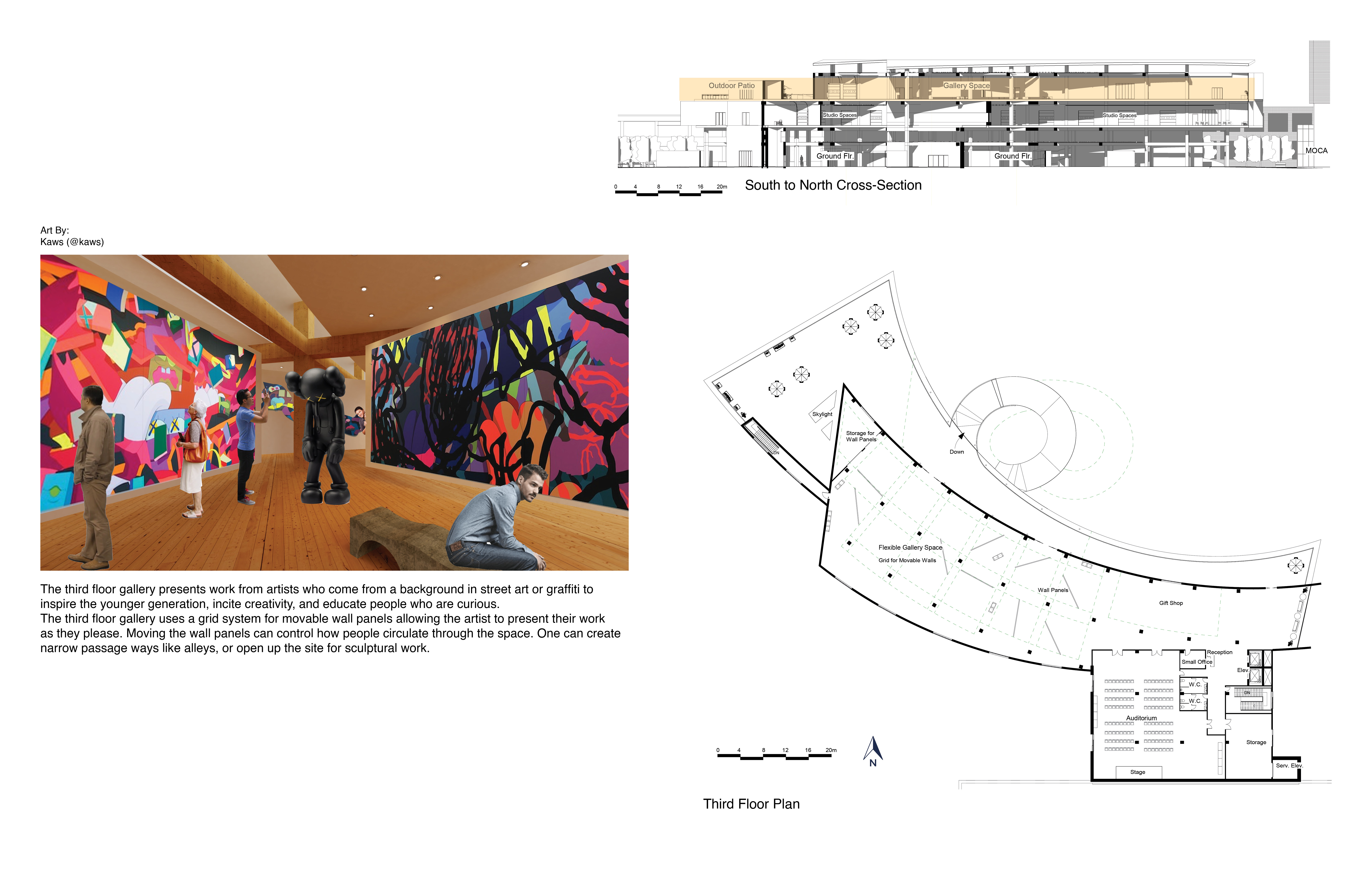 The LJC (Undergraduate Thesis)