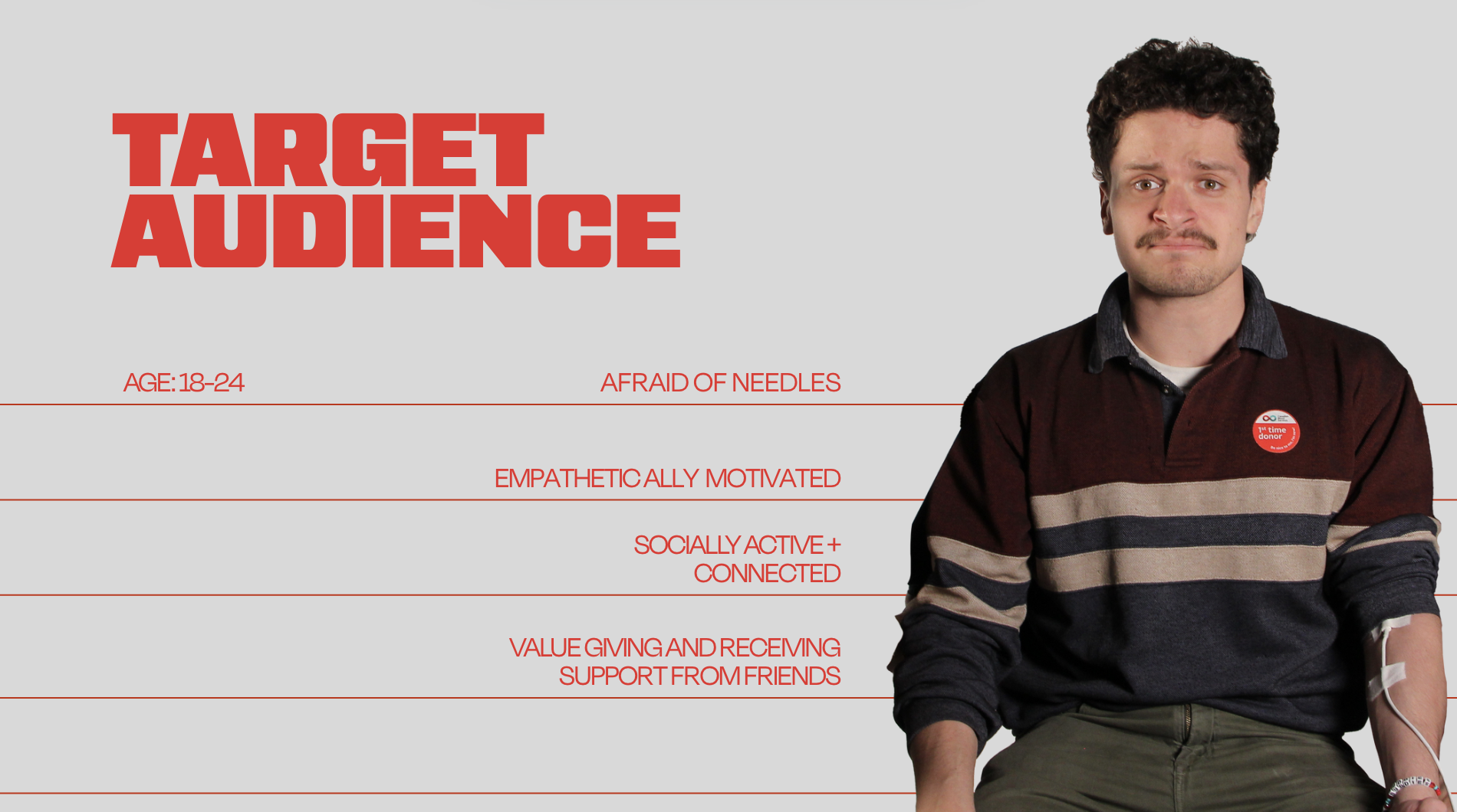 Blood Buddies - Target Audience