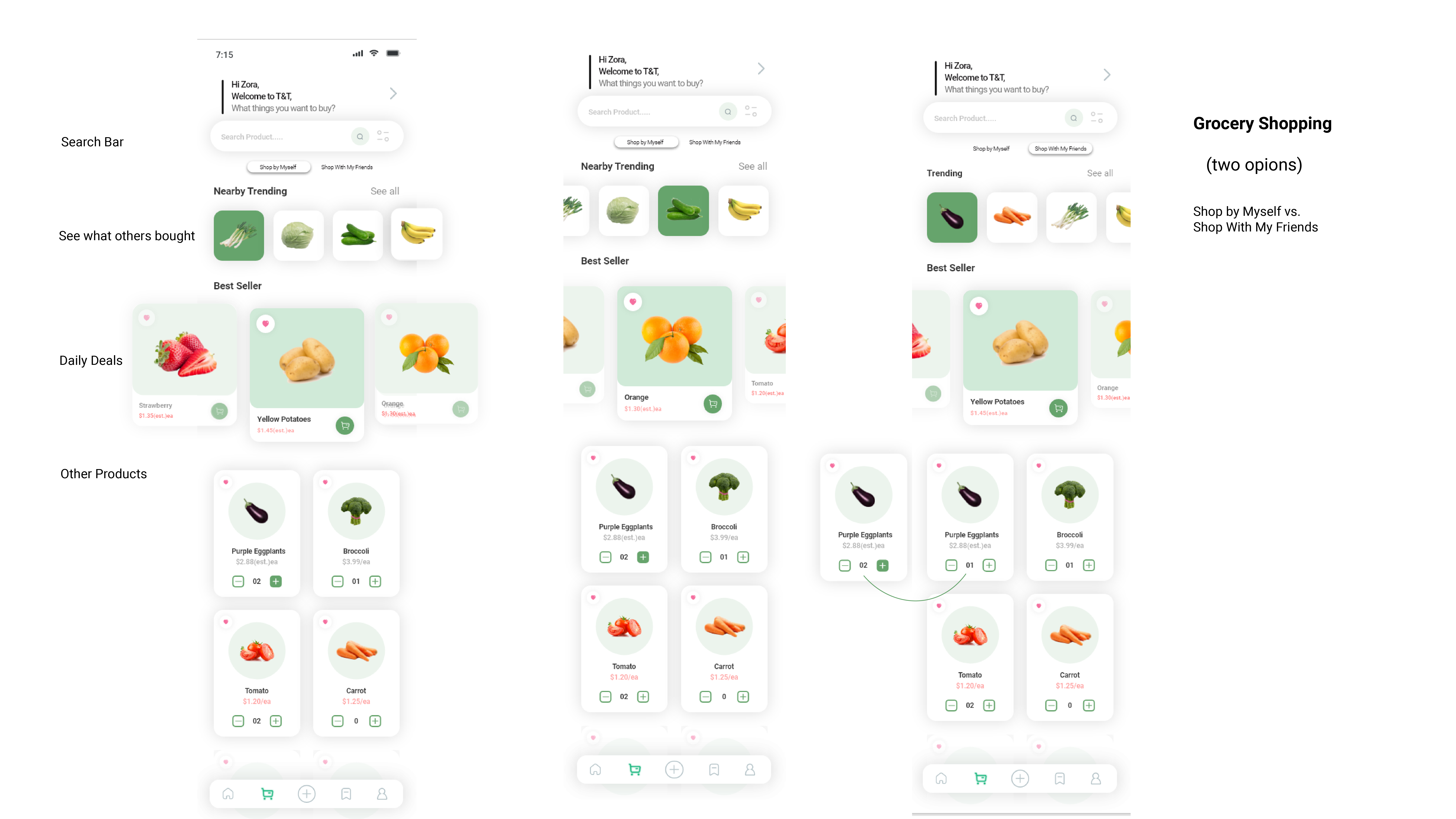 Easyfood App Design