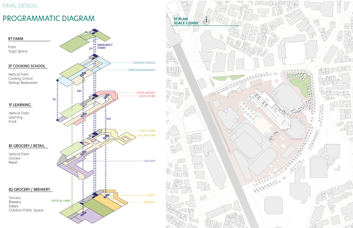 "Itadakimasu, Gochisosama." Yebisu Community Food Hub