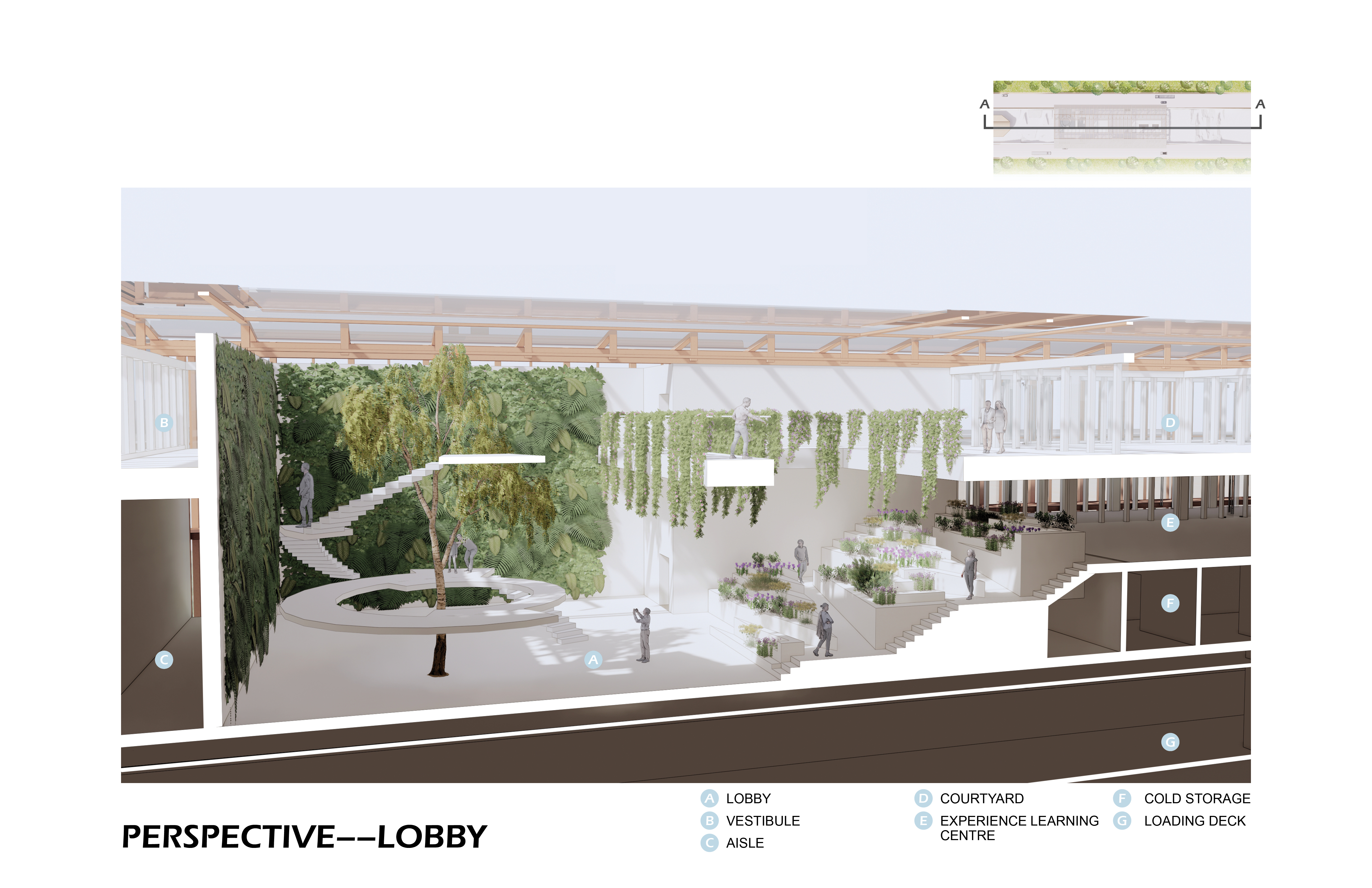 Fresh Food Corridor——From Interstitial spaces to Urban Food Production Corridors