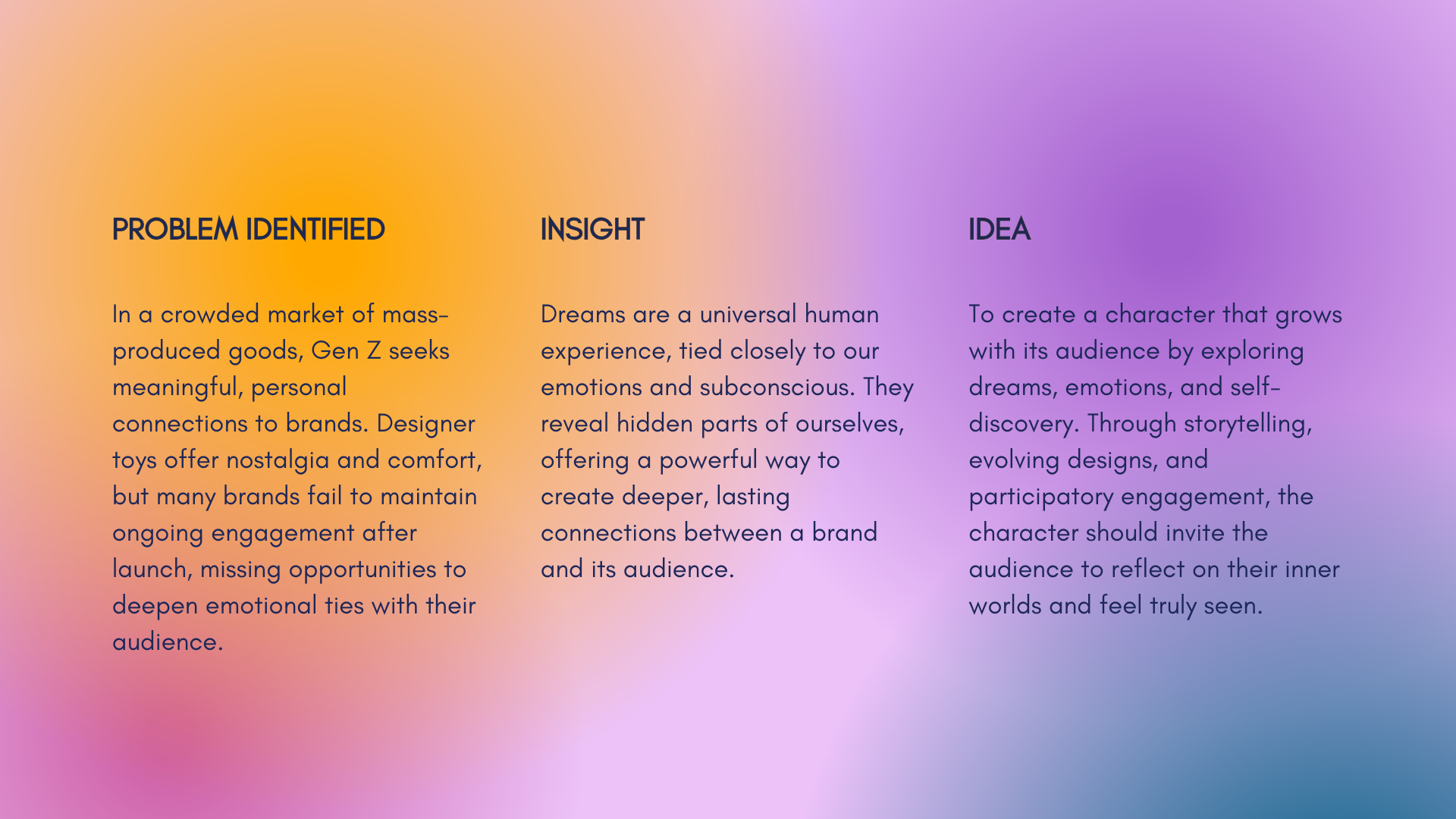 About Monggie-Thesis Project Process
