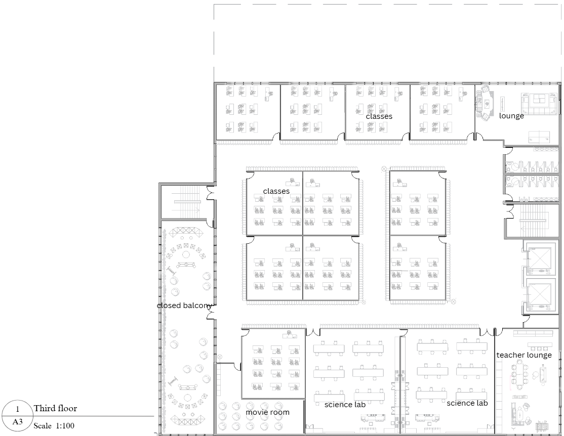A Dual-Function Design for Community and Learning