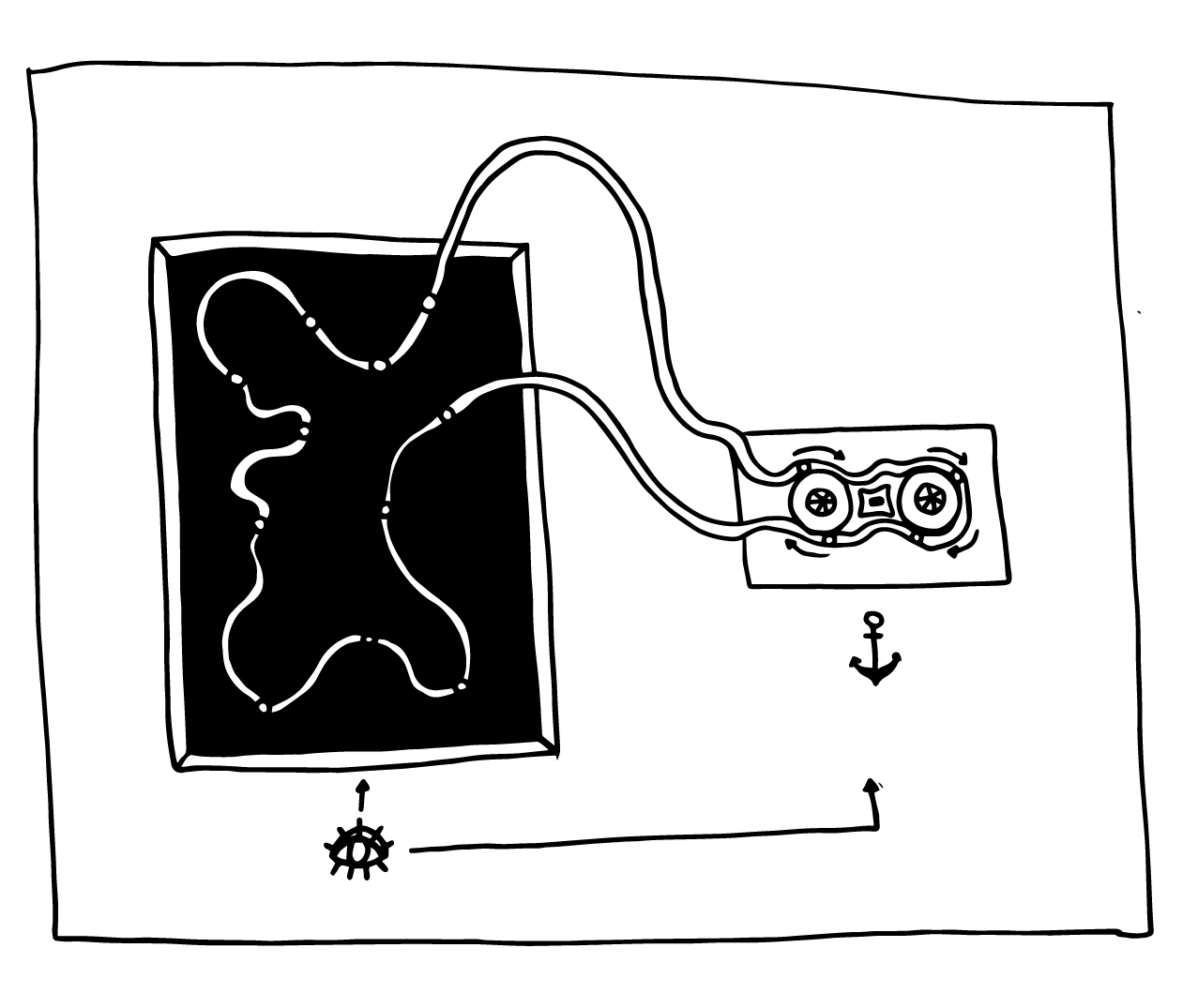 Third iteration of the art encounter, through the lens of didactic text