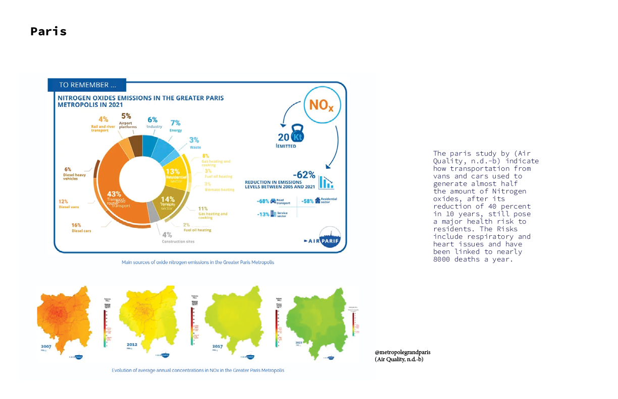 The Hub: The Evolving Role of Parkades in Toronto’s Cycling Future