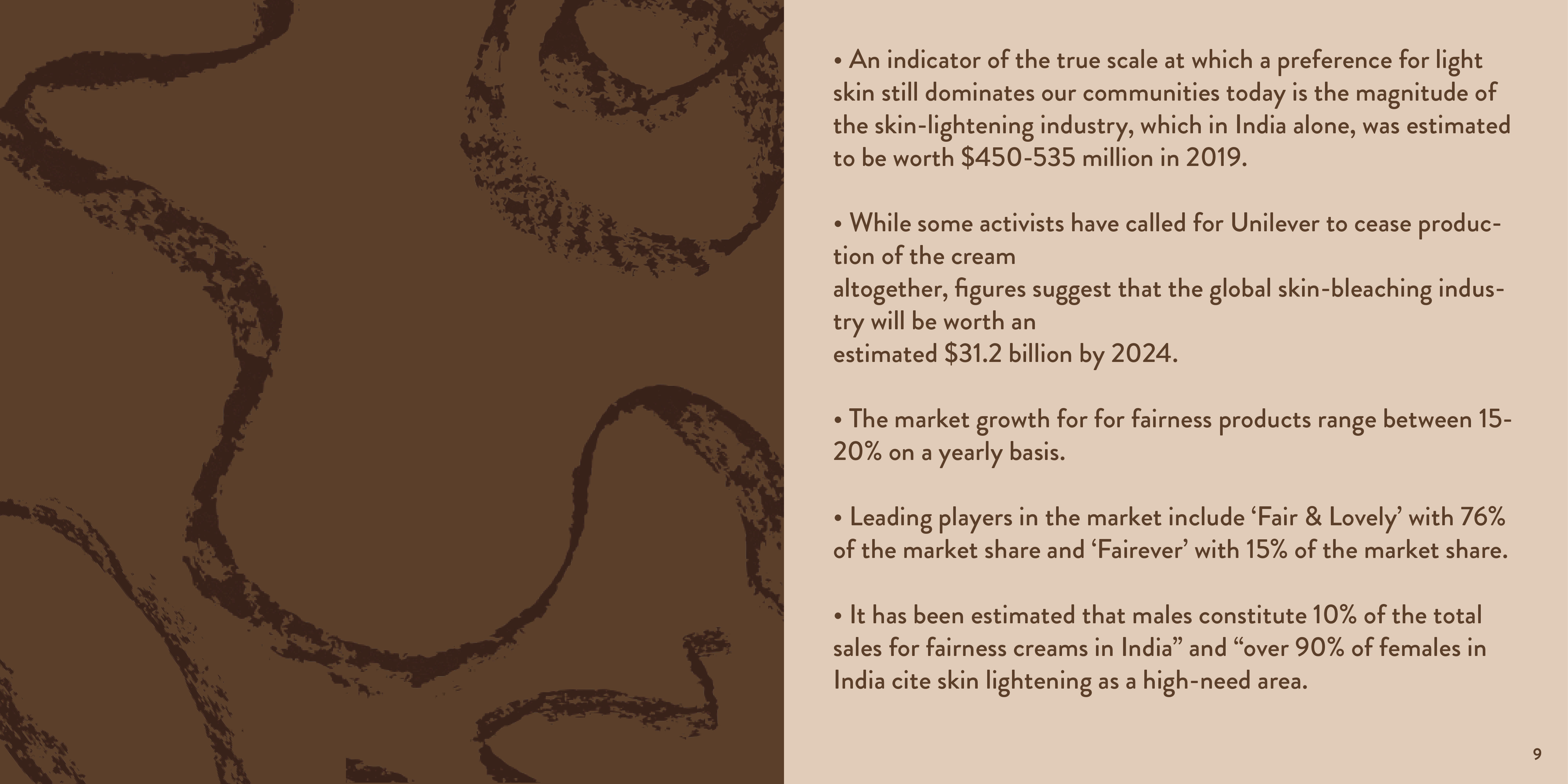 Umber - Skincare For All