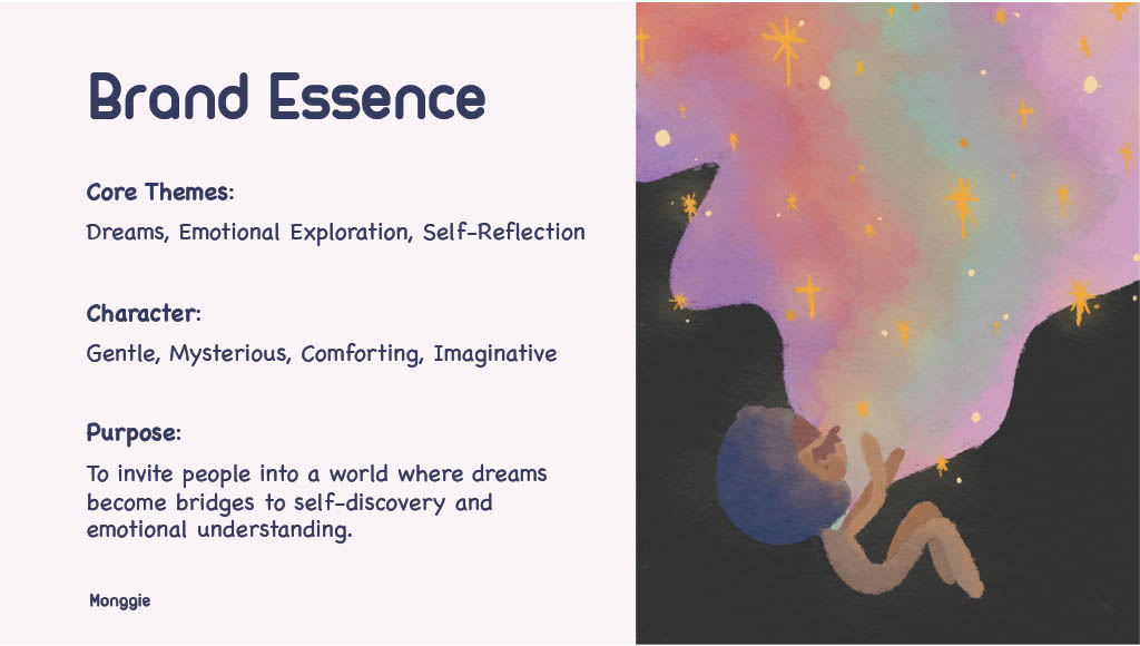 Monggie Brand Guideline 2025