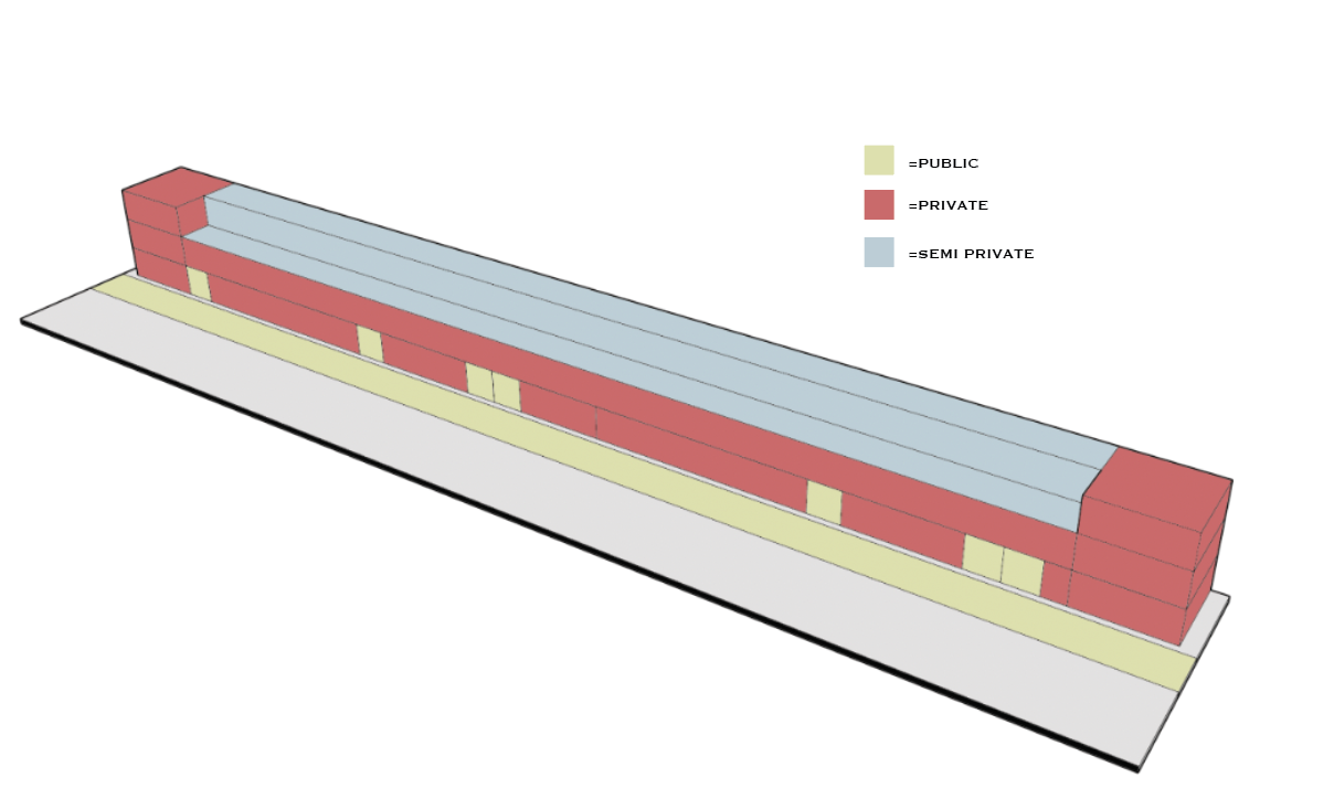 The Other City Project an Exploration Into Urban Inequity