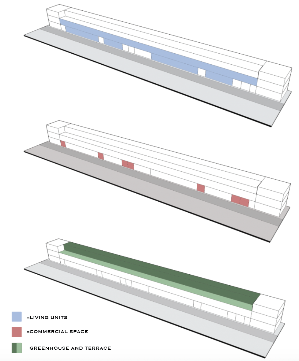 The Other City Project an Exploration Into Urban Inequity