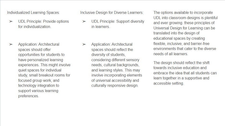 Designing for All: A Universally Accessible Learning Environment