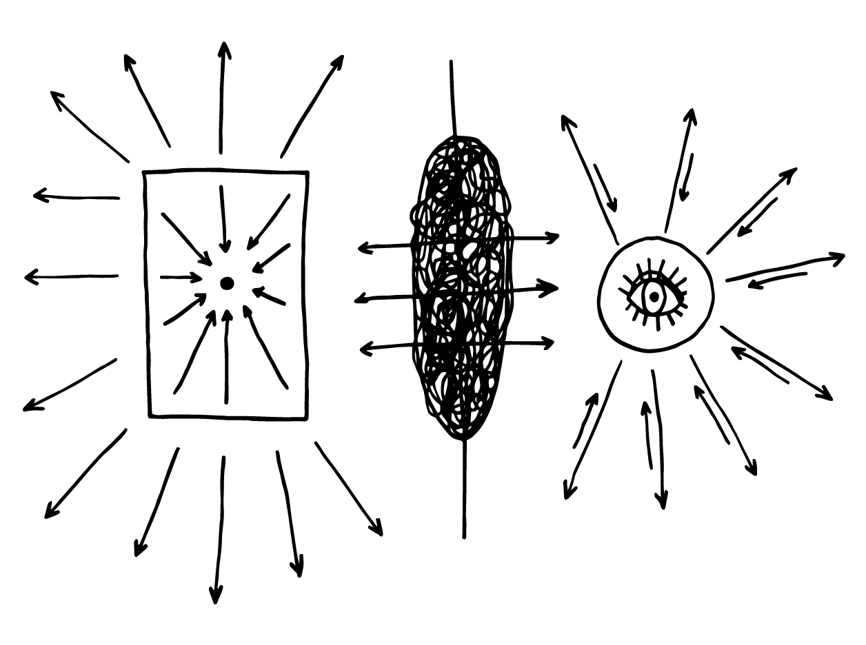 First iteration of the art encounter