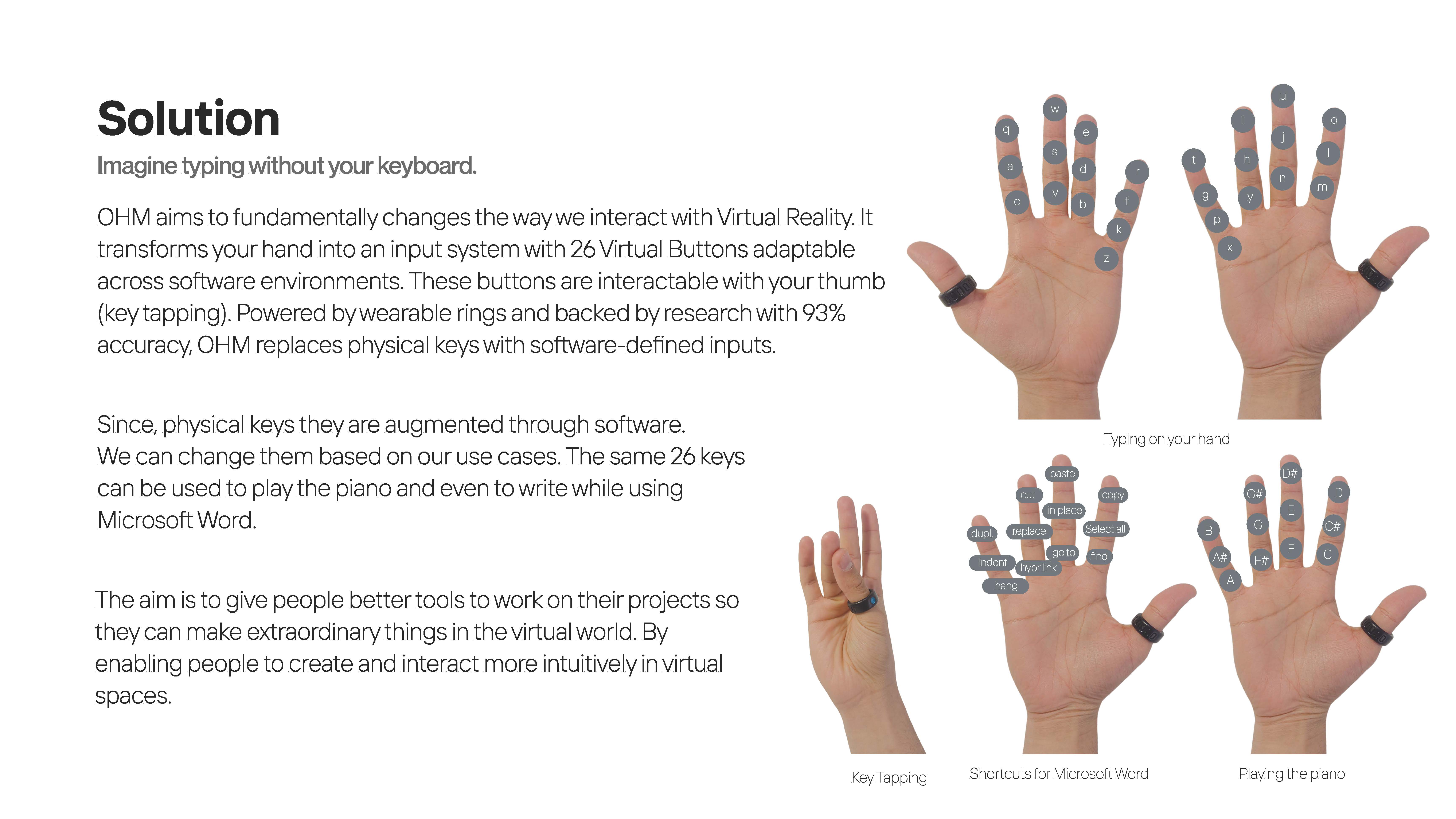 Solution: Transposing The Keyboard on a User's Hands
