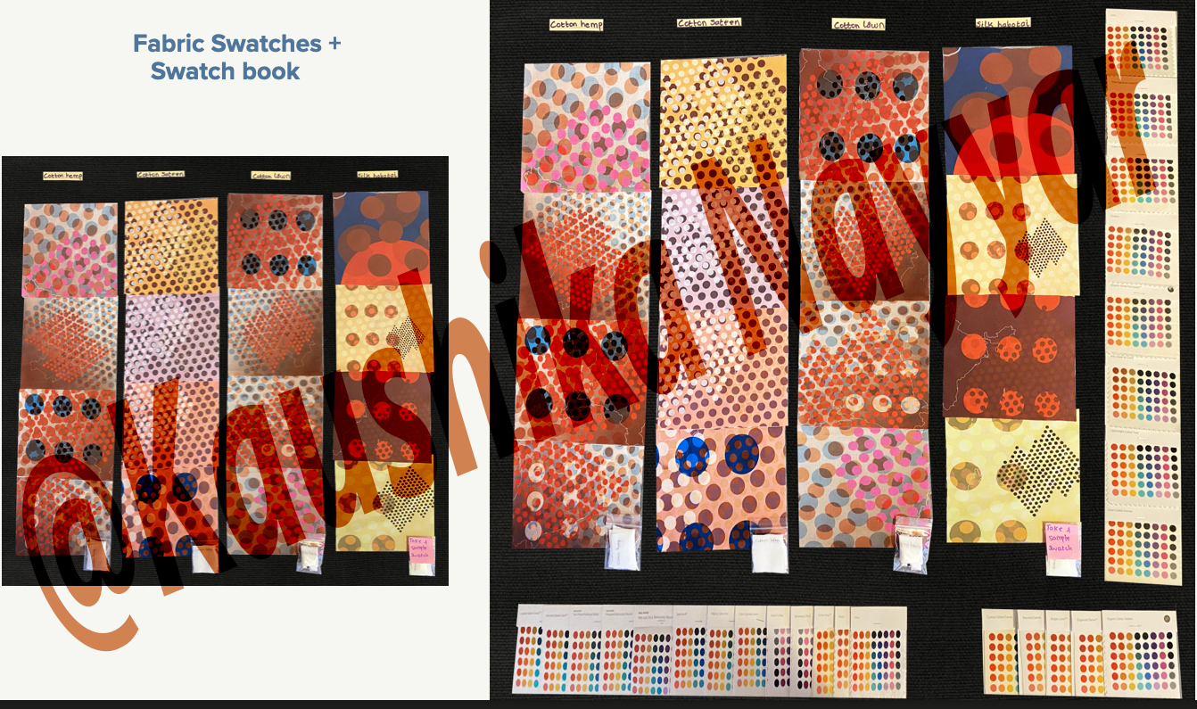 Bhartiya Sanskriti: Digital Prints on Cotton Hemp, Cotton Sateen, Cotton Lawn & Silk Habotai