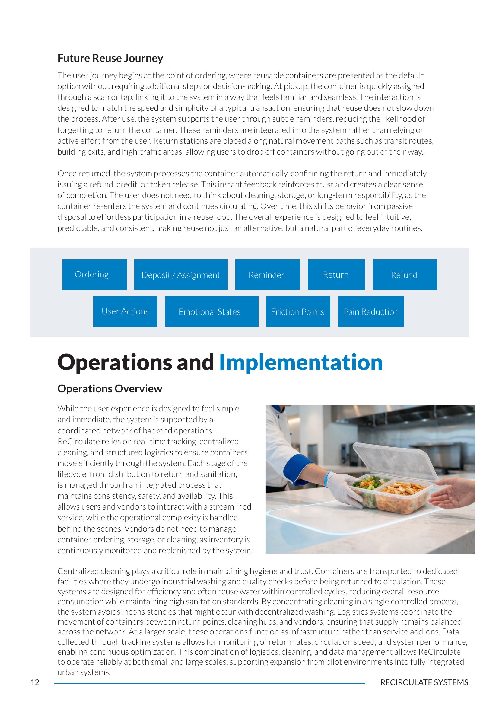 Future Reuse Journey — User Experience