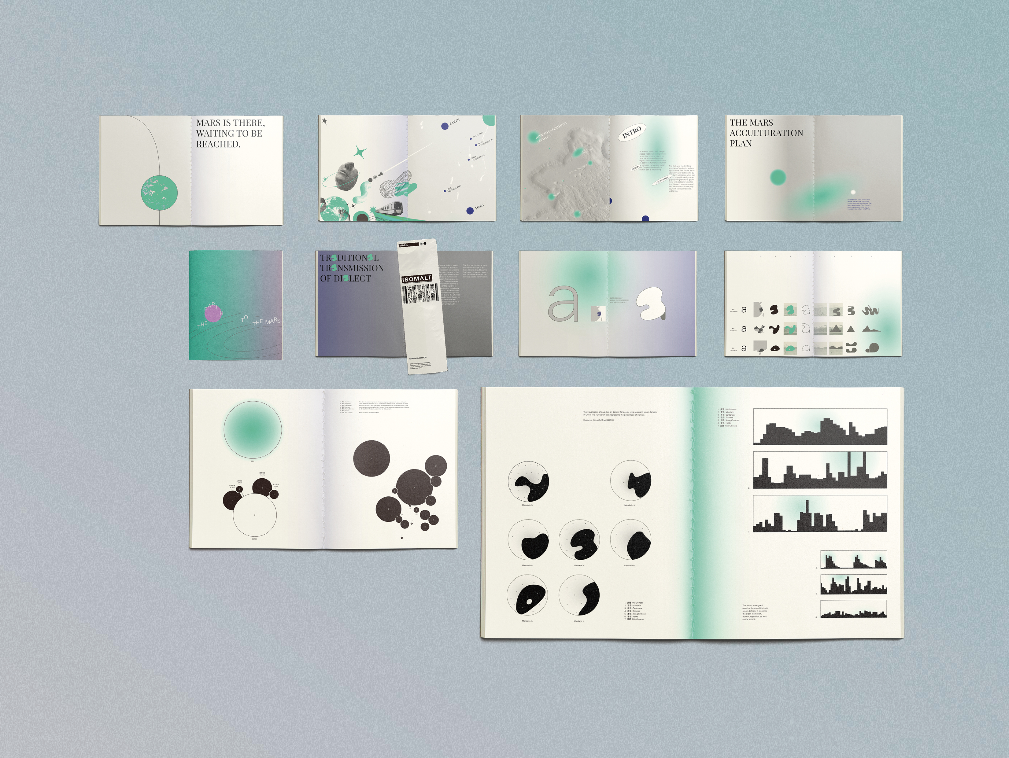 ₊⁺ Acculturation To Mars