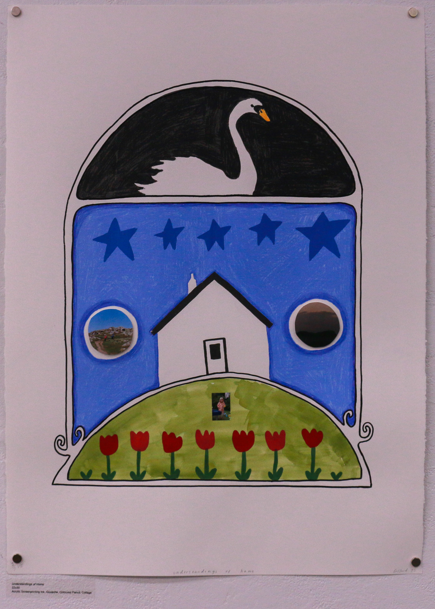 Understandings of Home