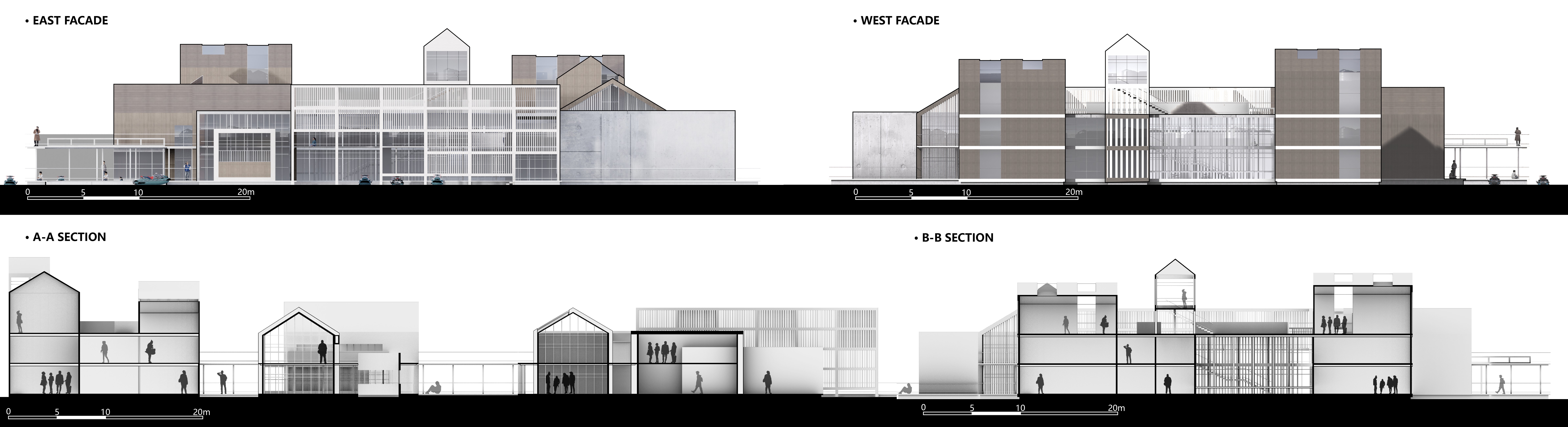 The Future of Water World