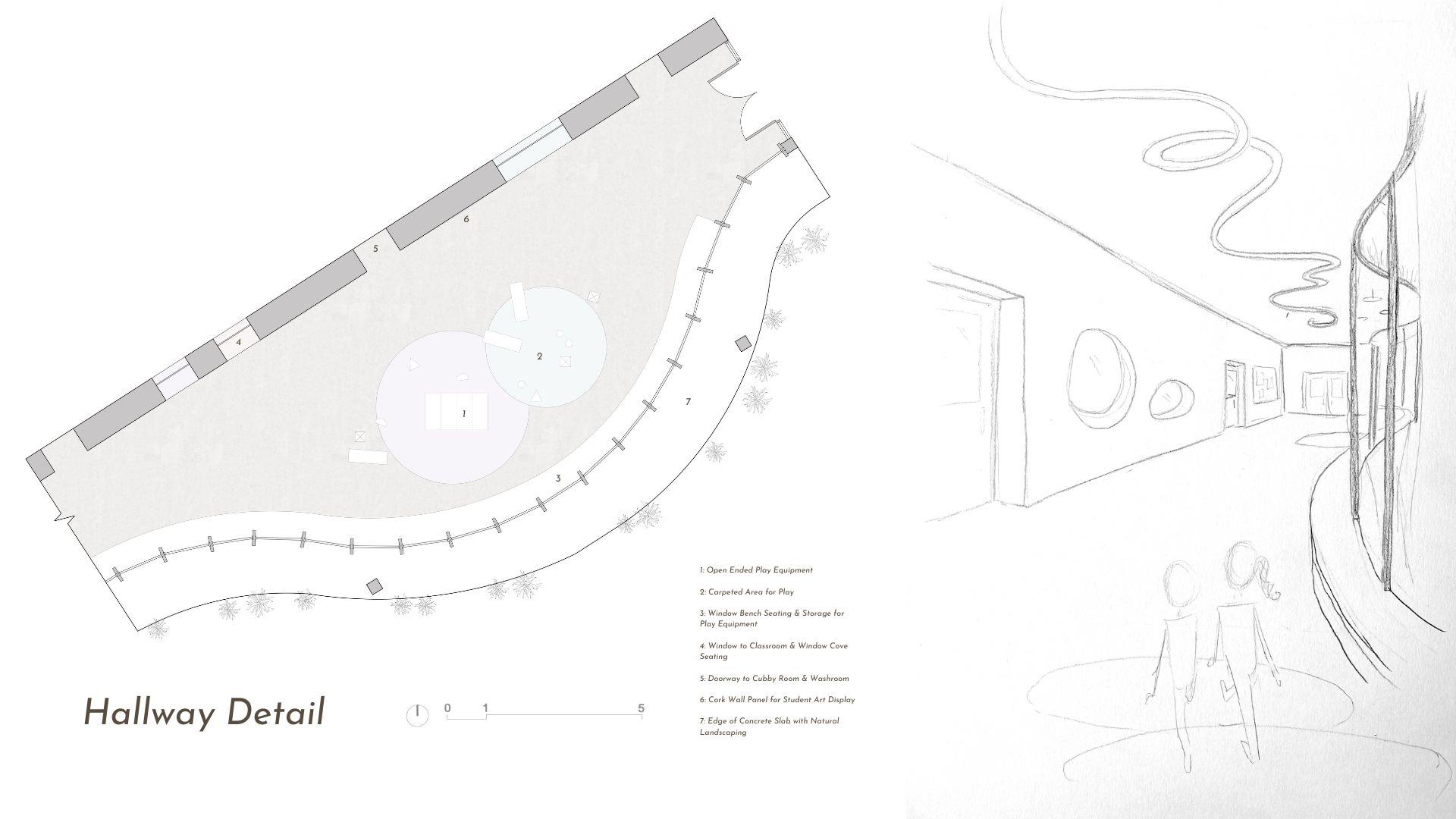 Meadow School: Designing for Childhood Learning in Nature