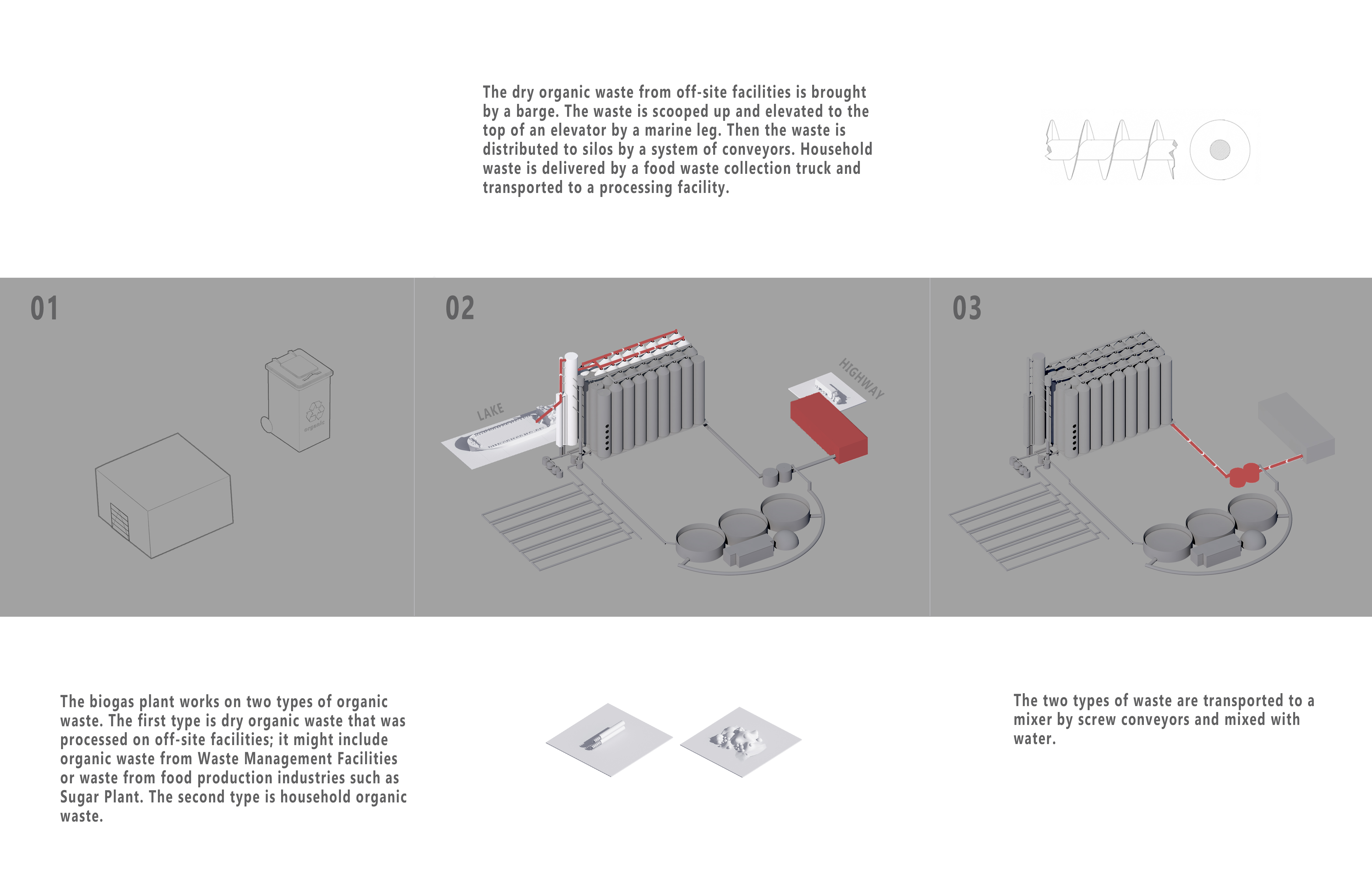 Thesis_Interwave: Industries and New Public Realm