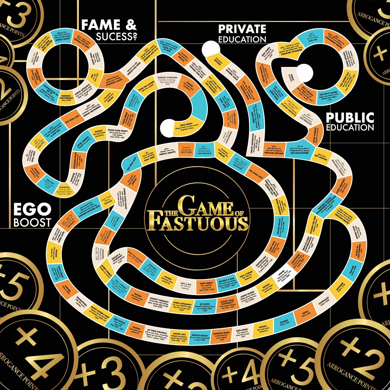 The Fastuous Game of Life