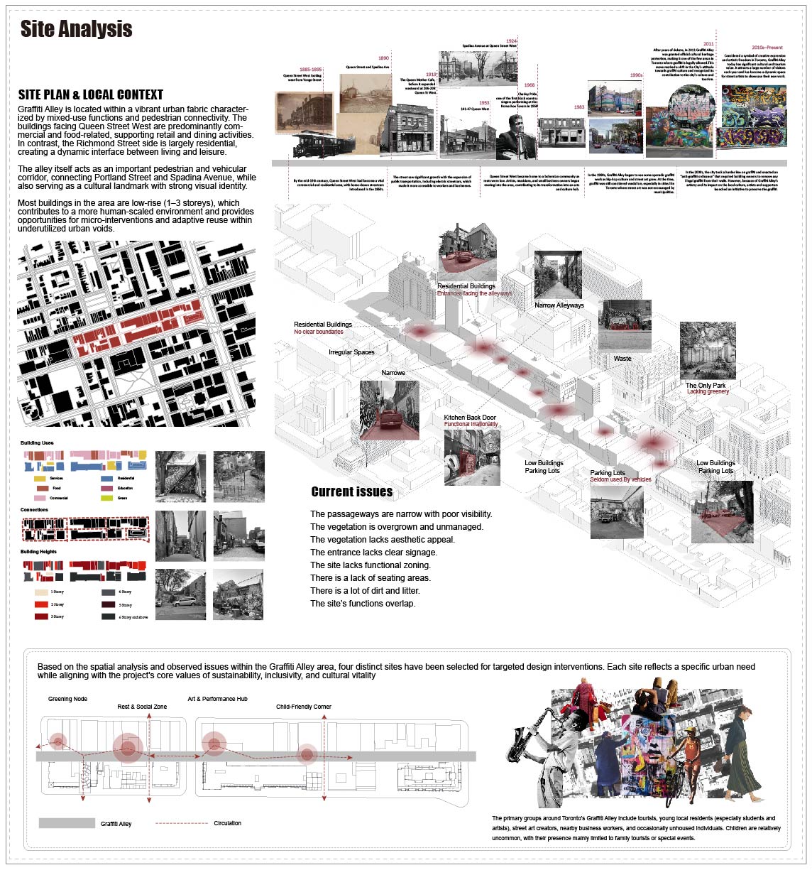 Microscape Reimagined