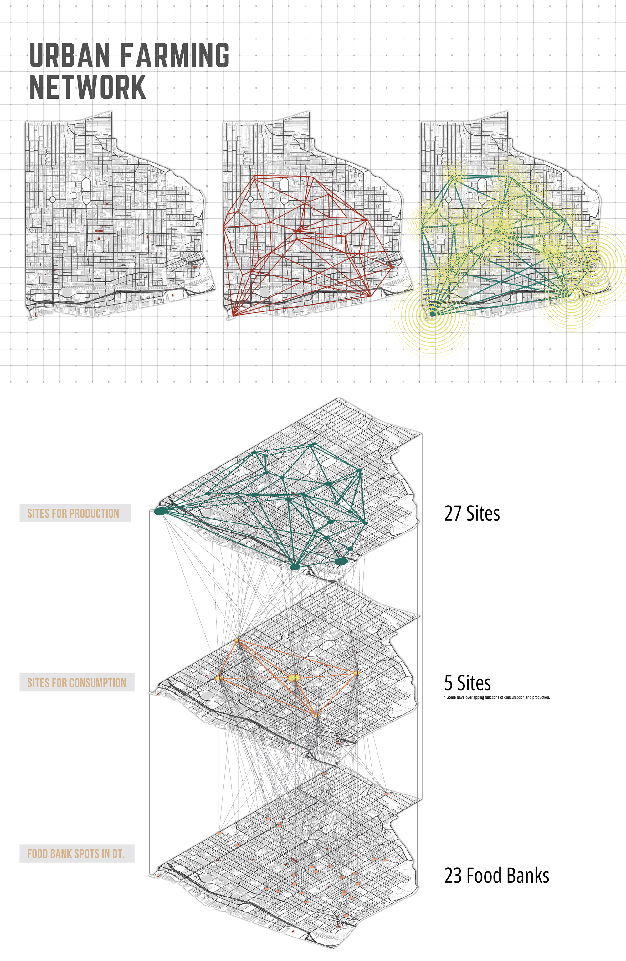 Sprout Abundance for All