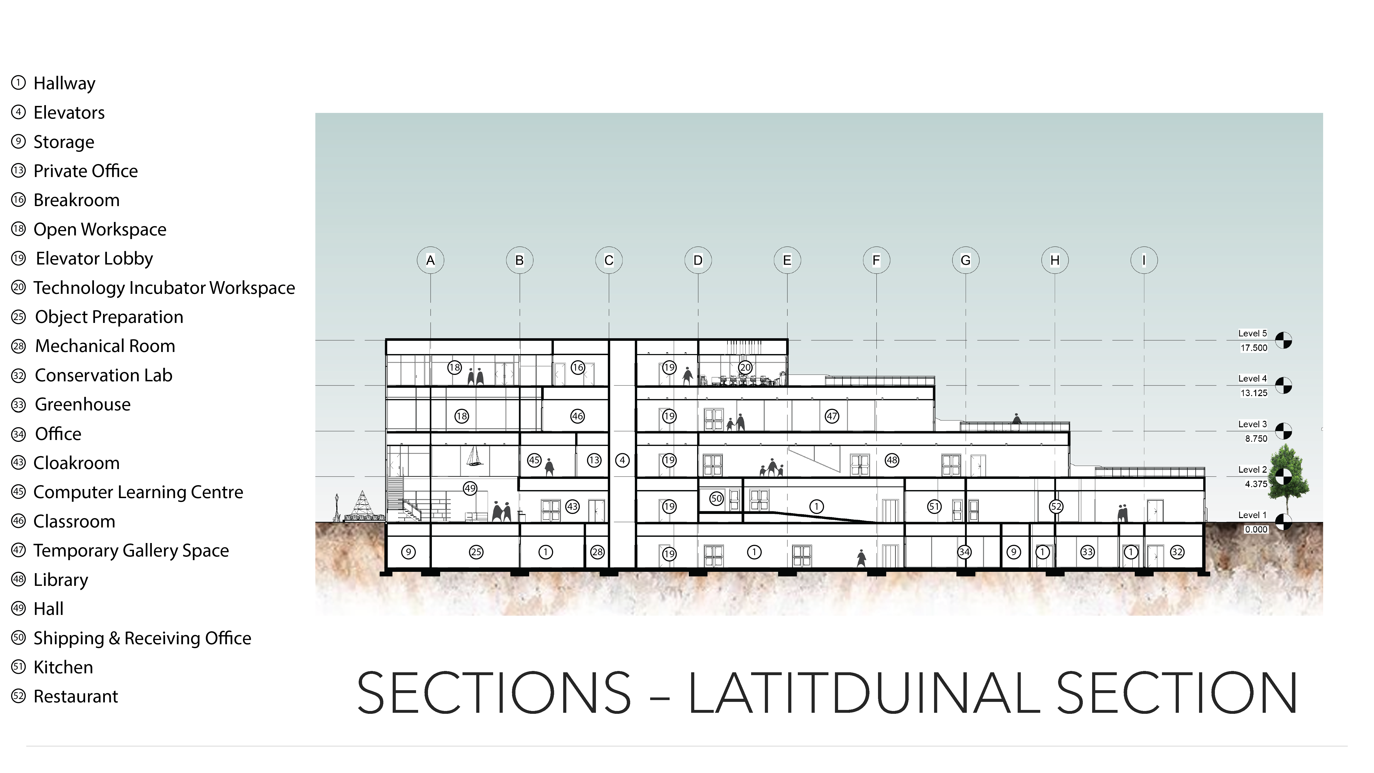 Victory Soy Mills Museum & Learning Centre
