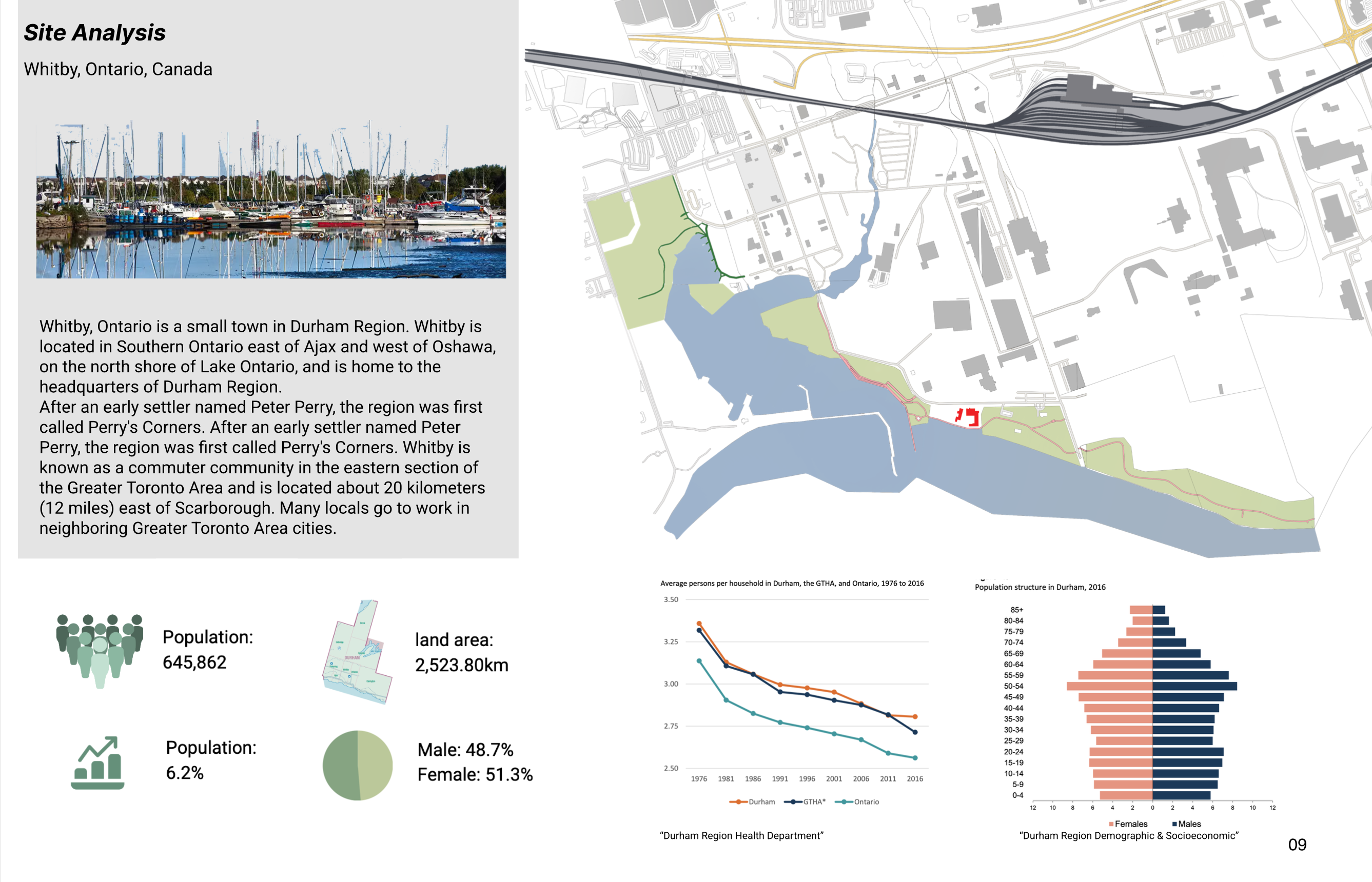 01- Whitby Paediatric Epilepsy Clinic