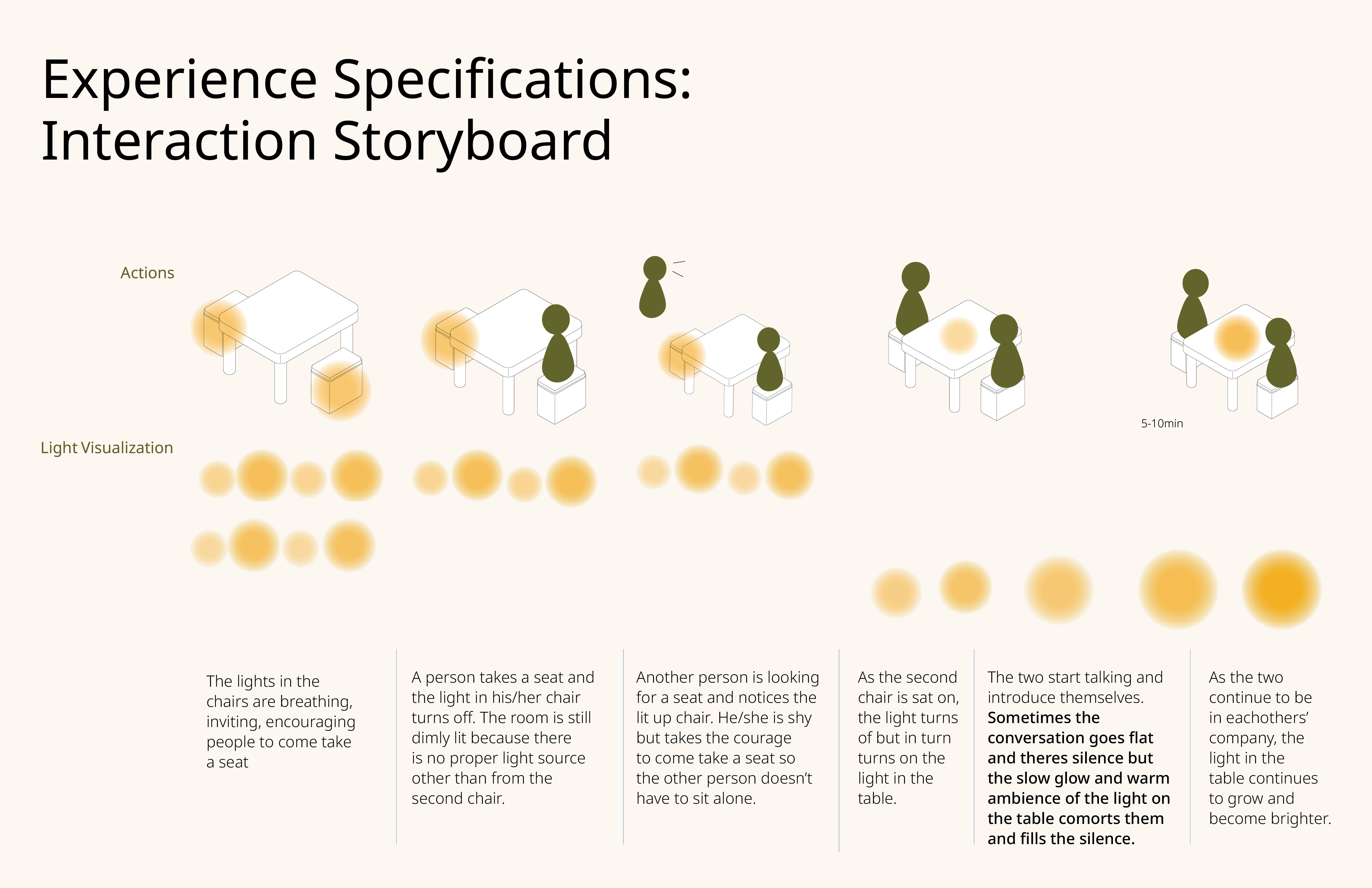 Illuminated Connections