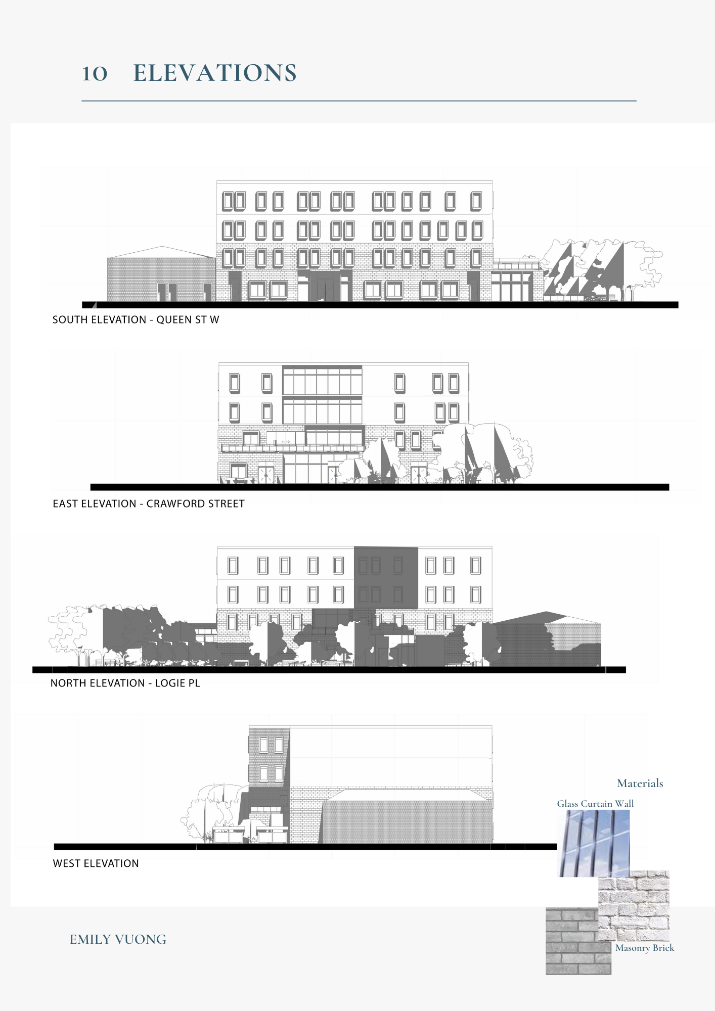Developing A Mixed-Use Urban Project: A Contribution to Neighbourhood Revitalization and Building Urban Community