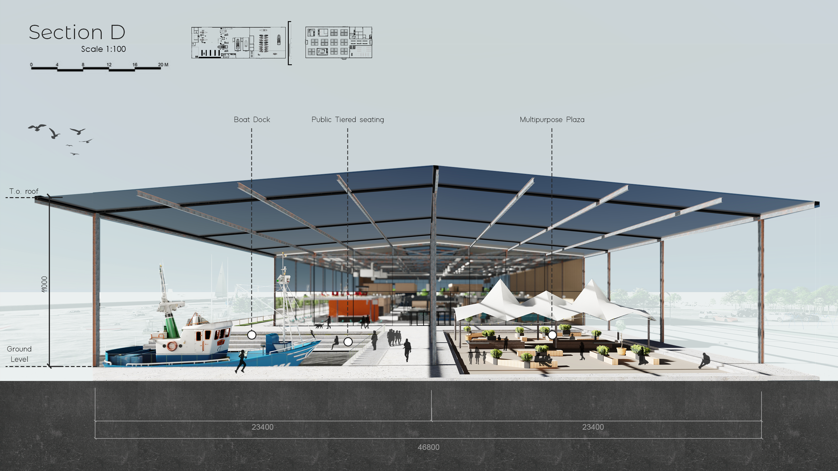 Thesis - Forum Piscis