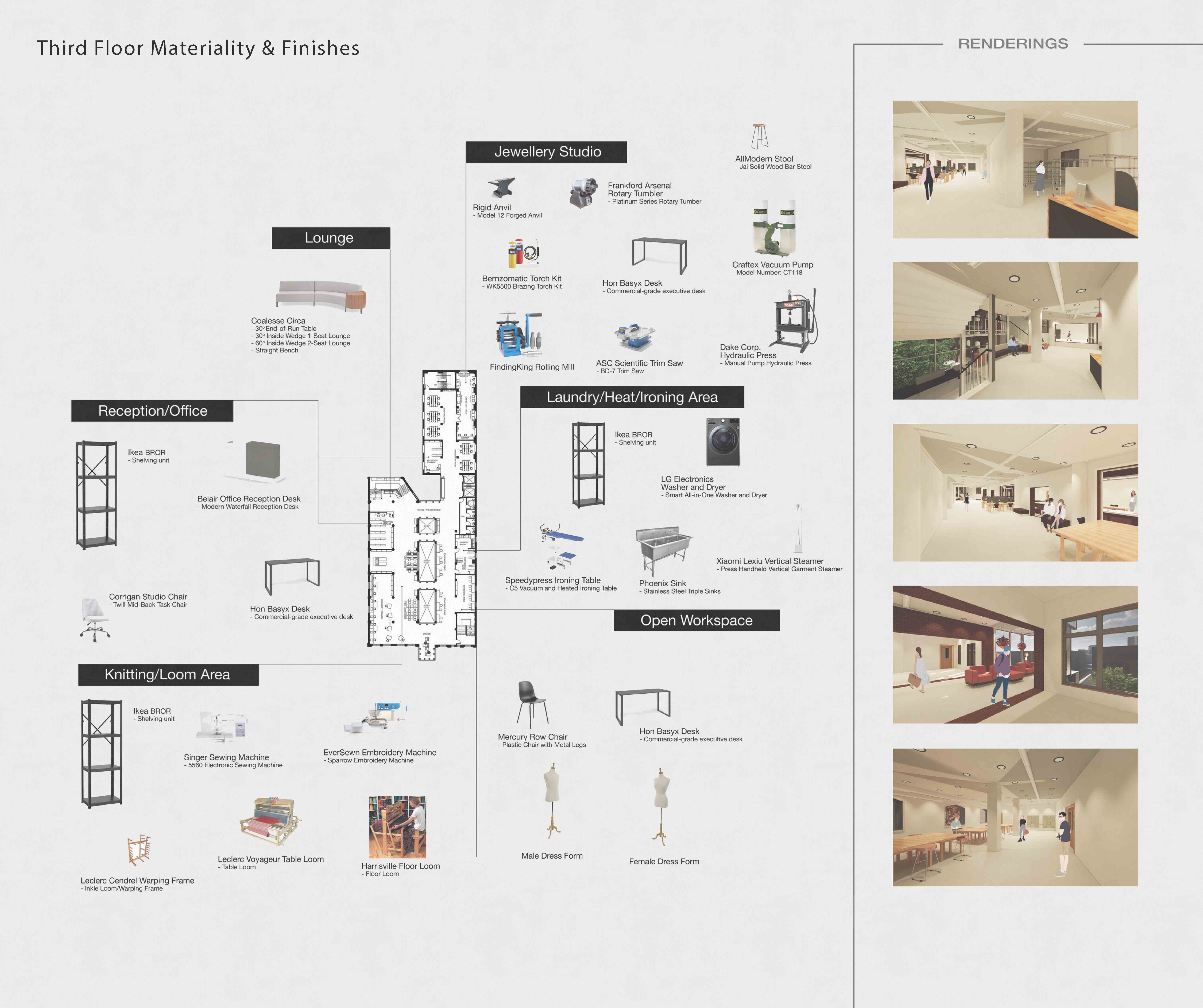 Third Floor Materiality & Finishes
