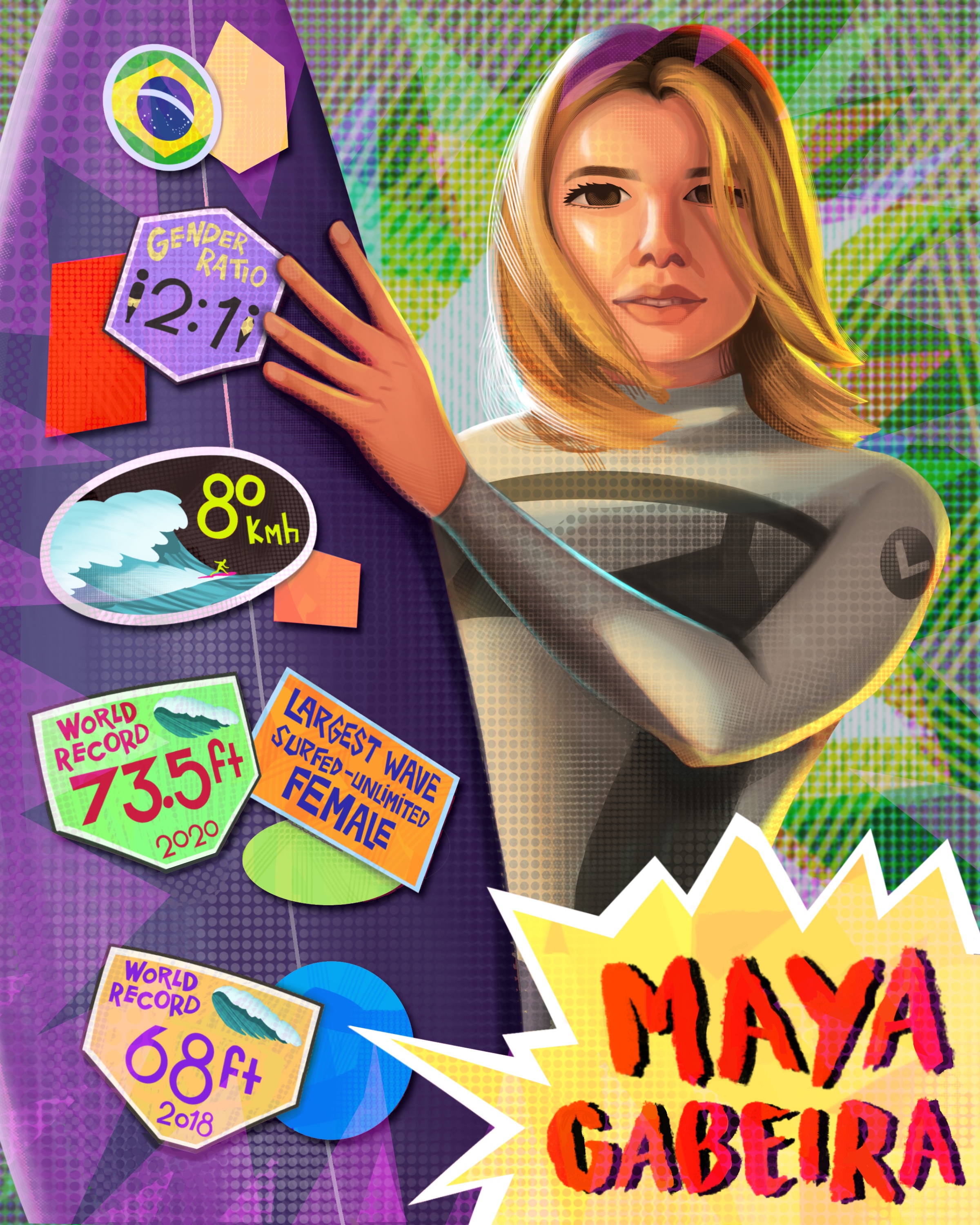 Maya Gabeira Trading Card