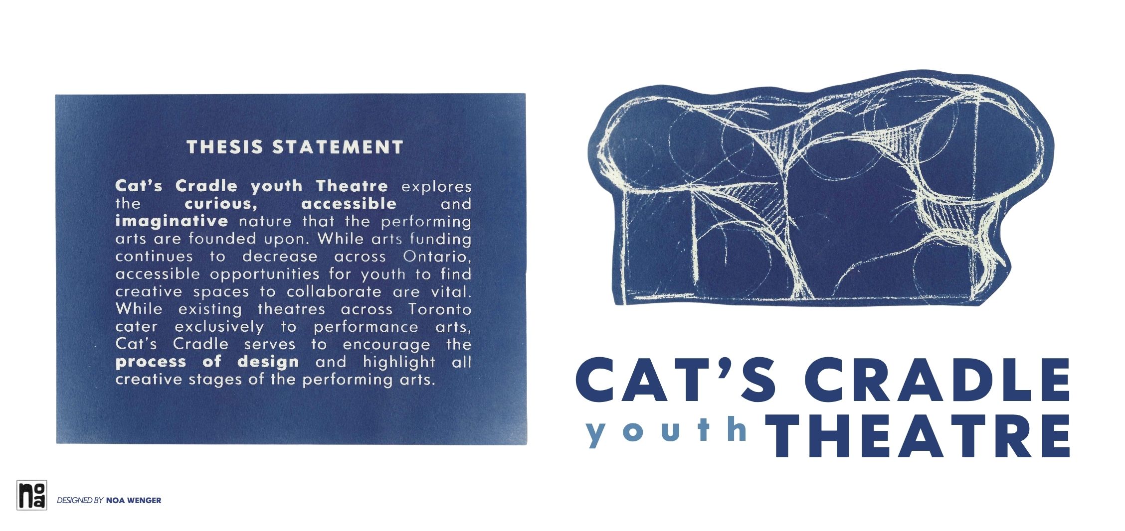 Cat's Cradle youth Theatre