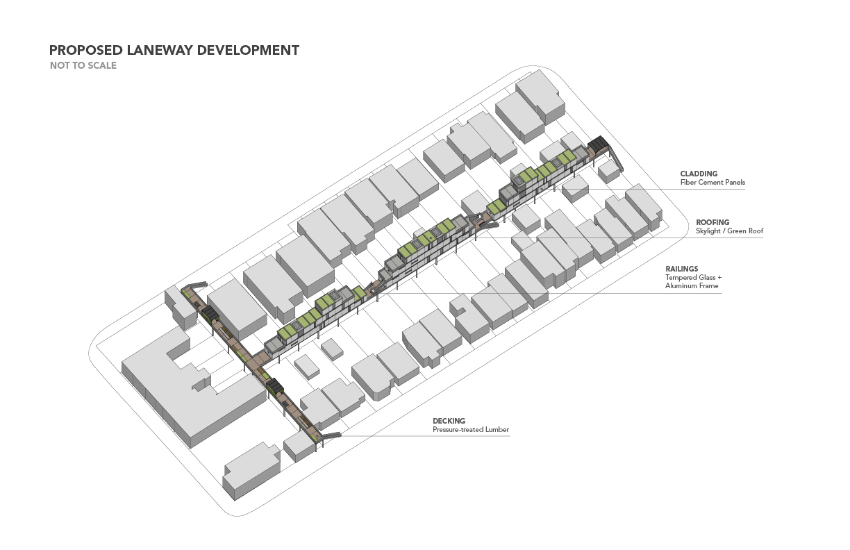 Laneway Living