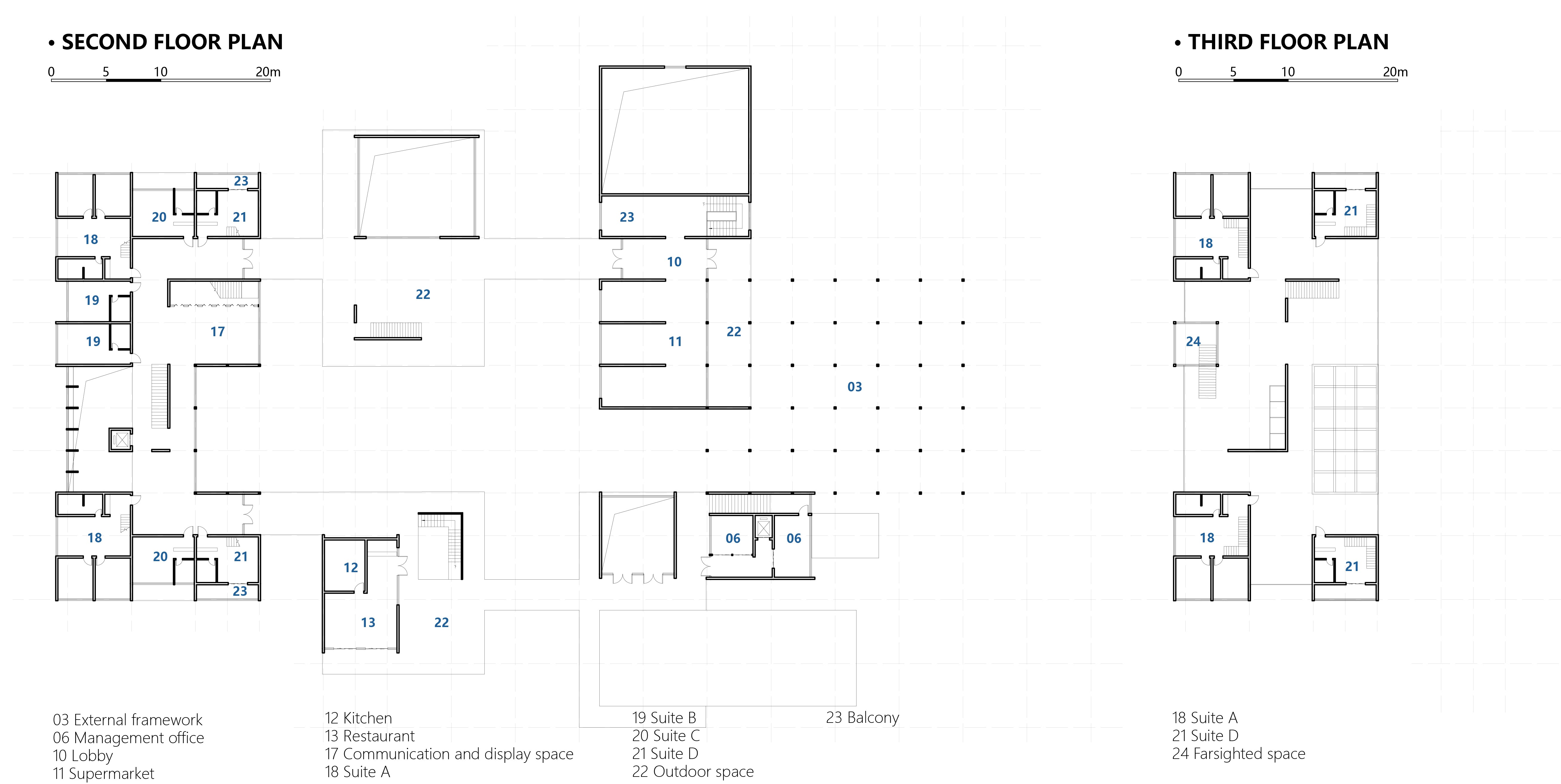 The Future of Water World