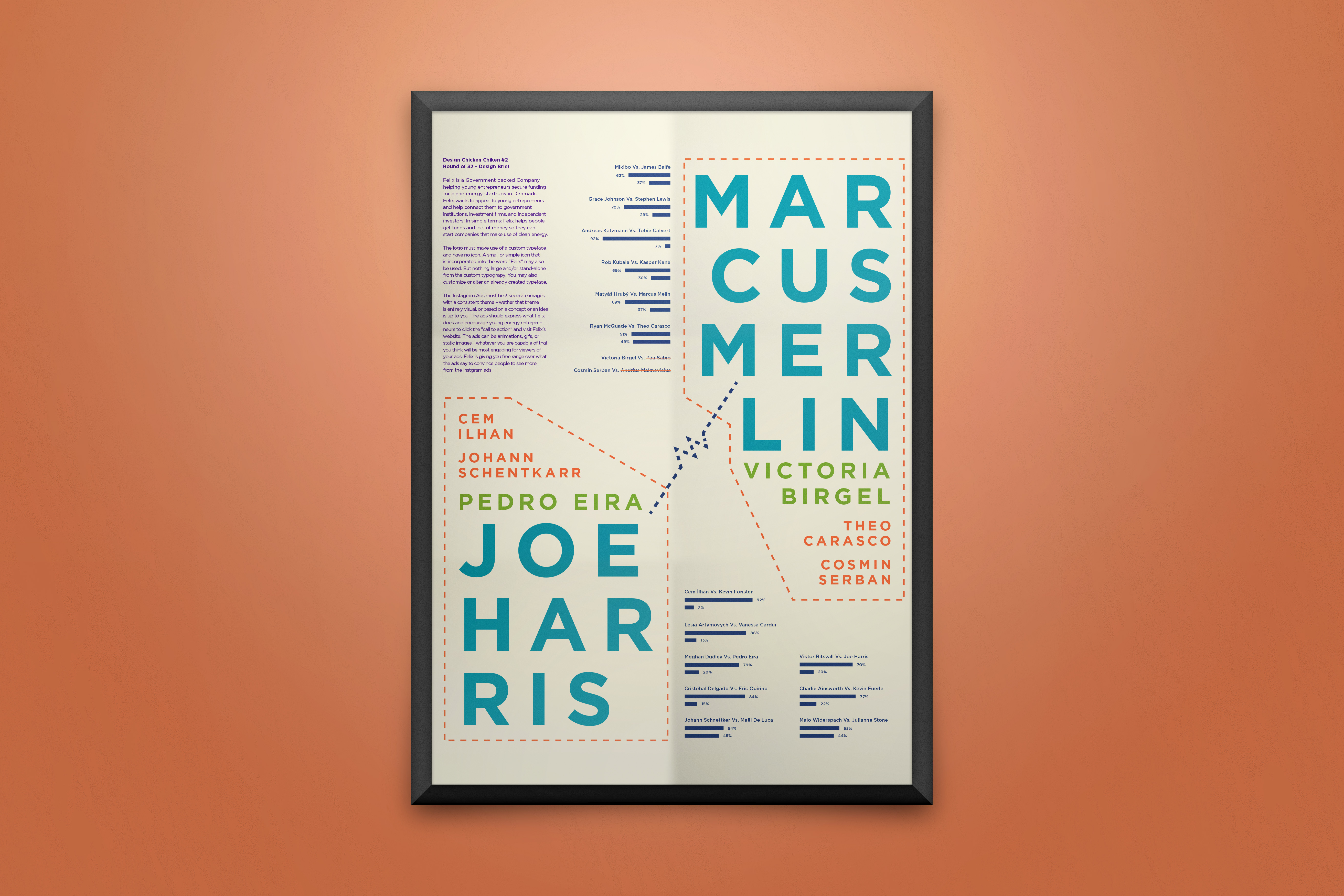 Complex Informational Structures: Poster, Guidebook