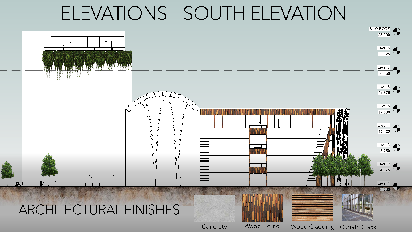 Victory Soy Mills Museum & Learning Centre