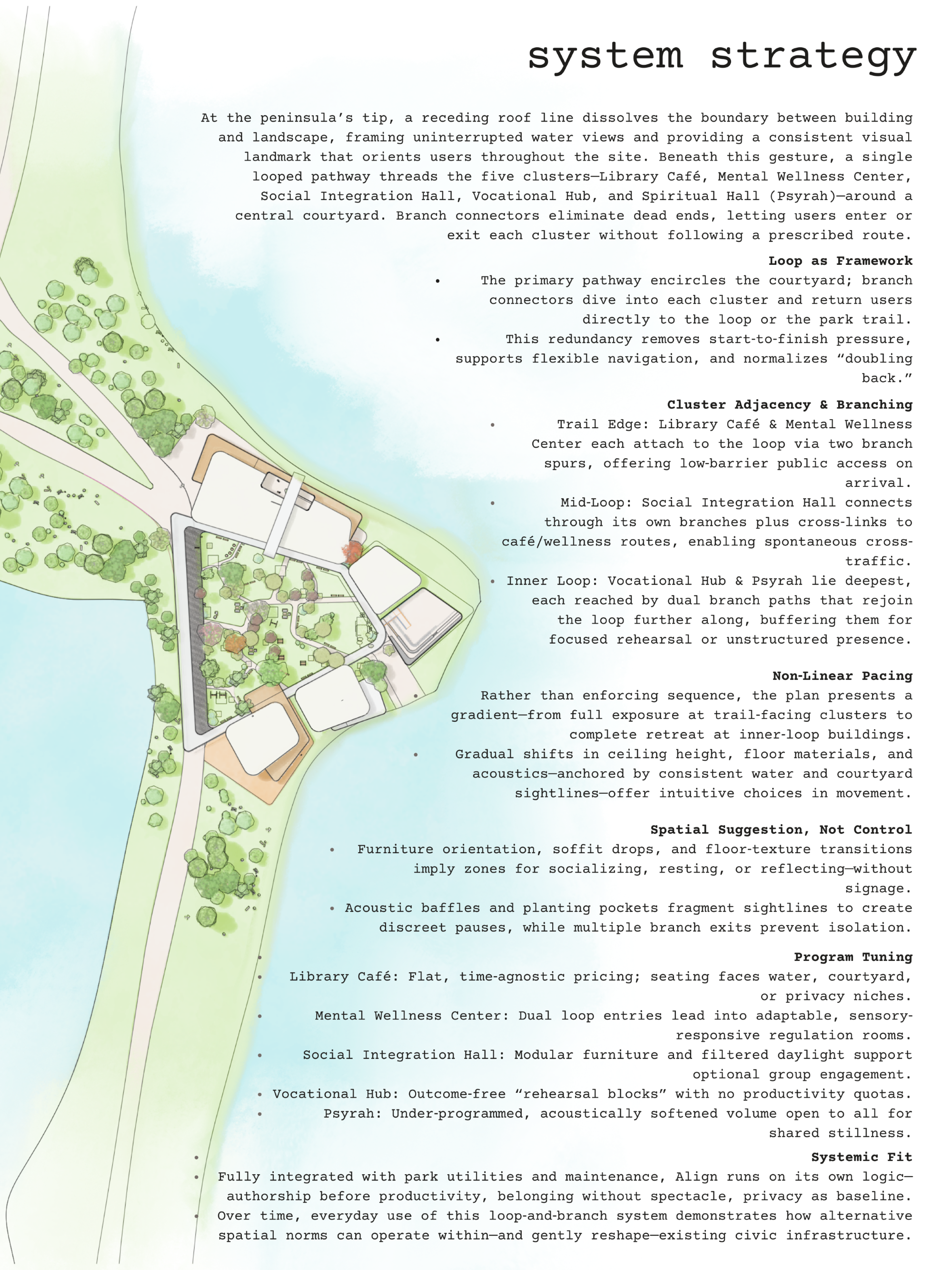 Align: A Youth Social Integration Typology