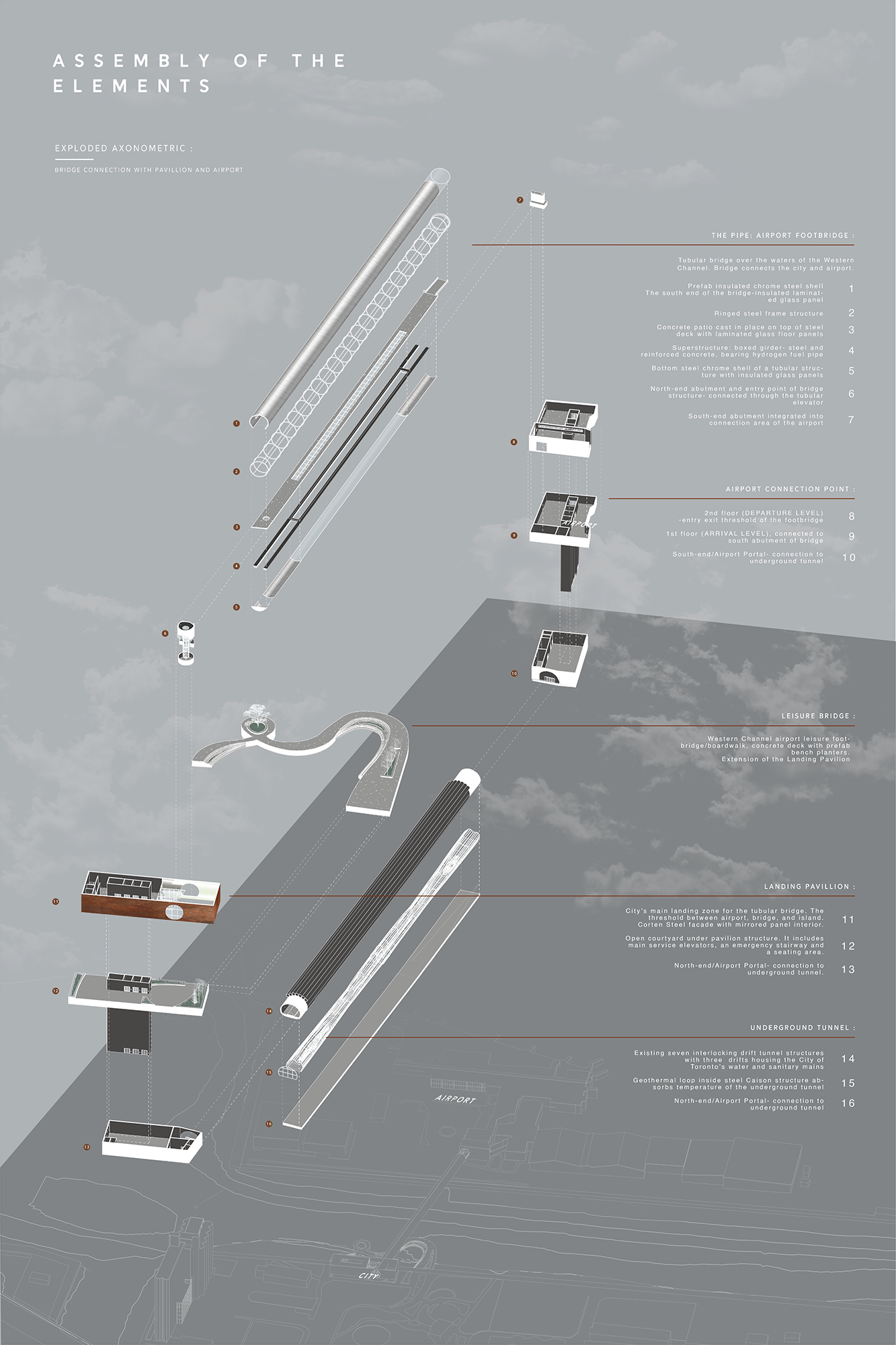 PIPE²- LINKING THE CITY TO THE AIRPORT