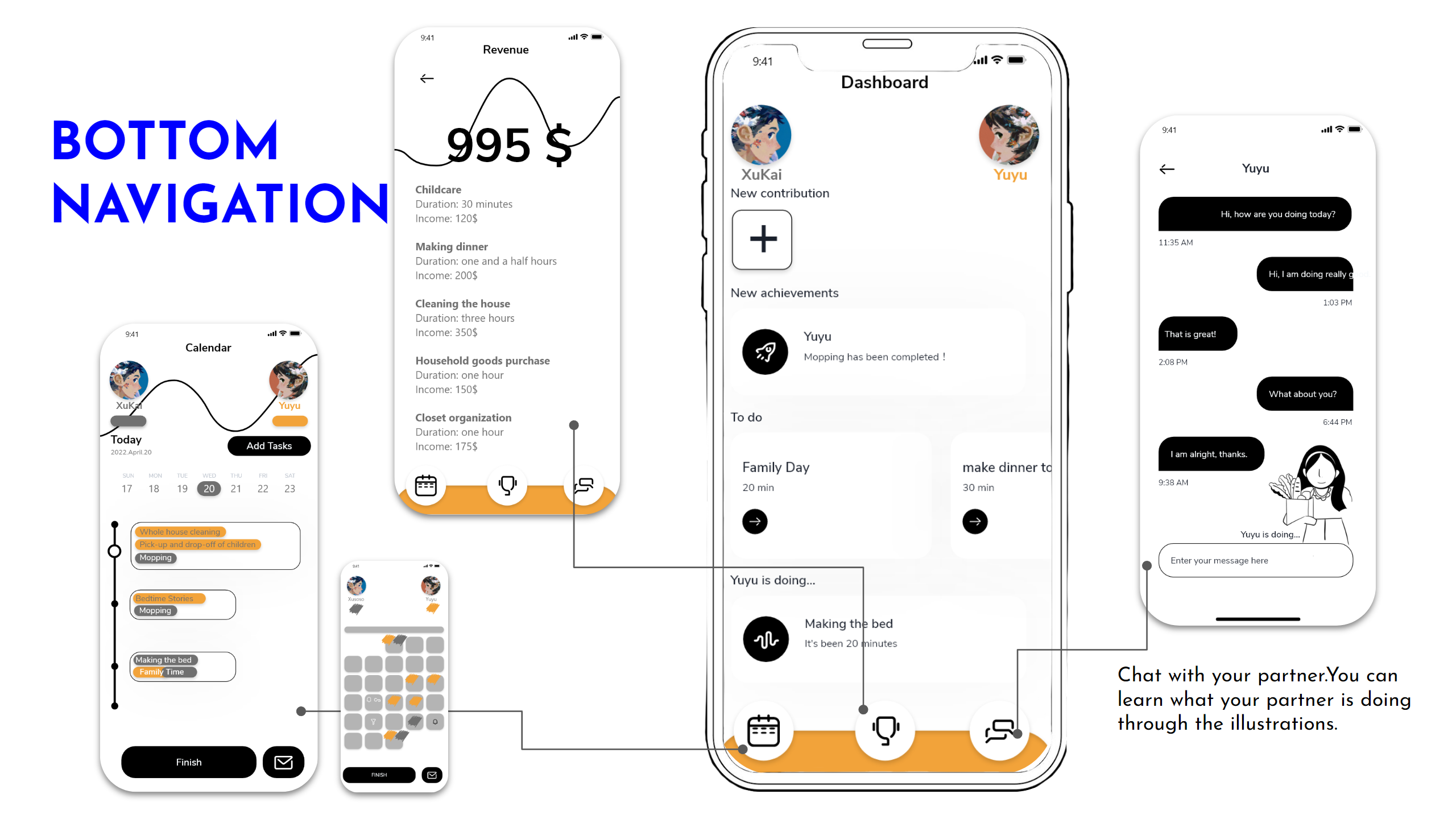 FAMI：Solution of family equality
