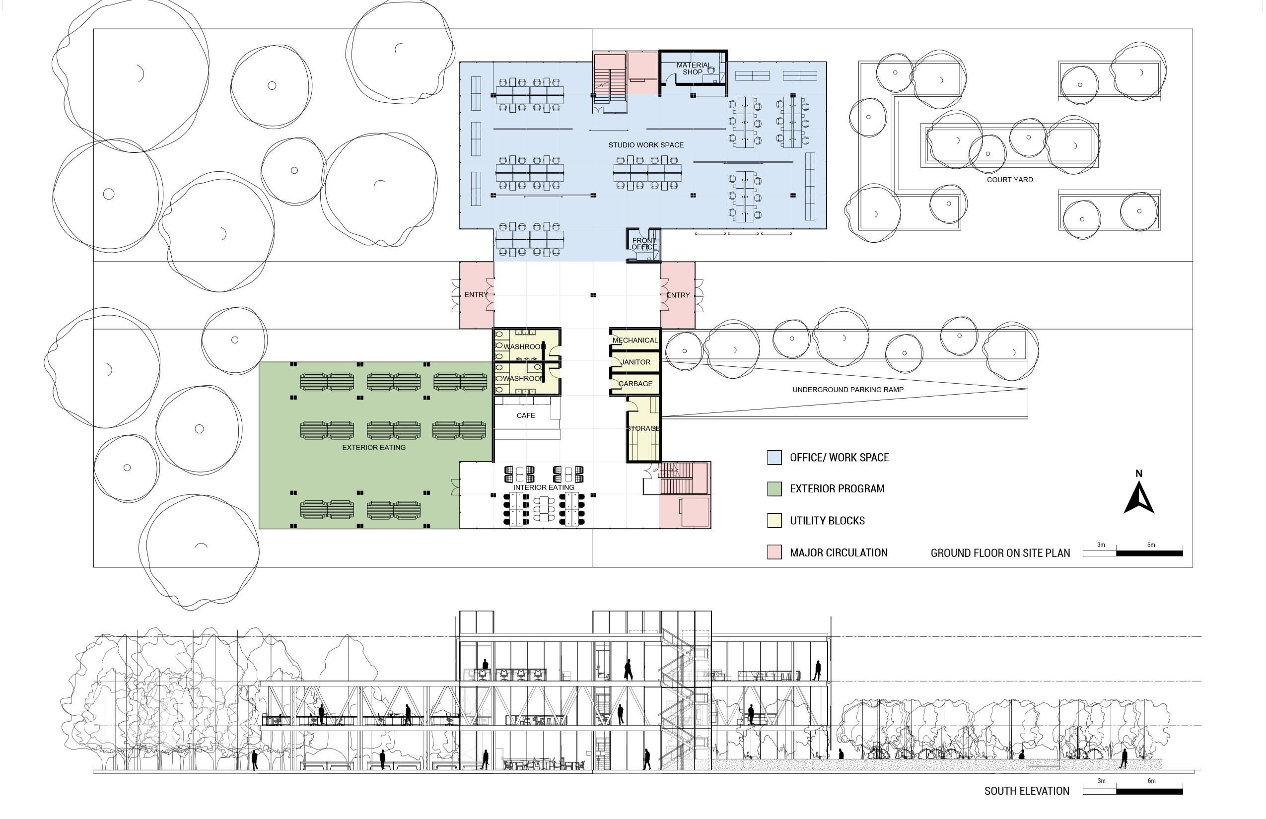 A Machine for Working