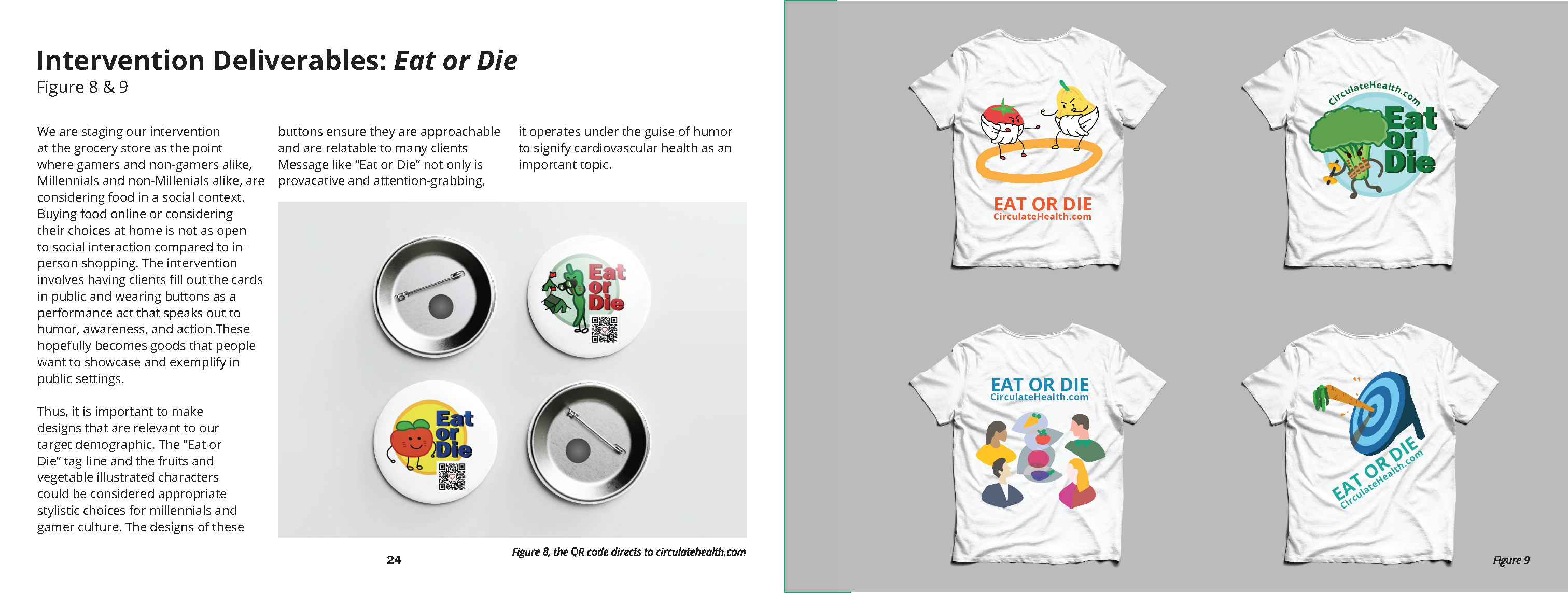 Preventing Broken Hearts: Cardiovascular Disease Prevention for Millenials