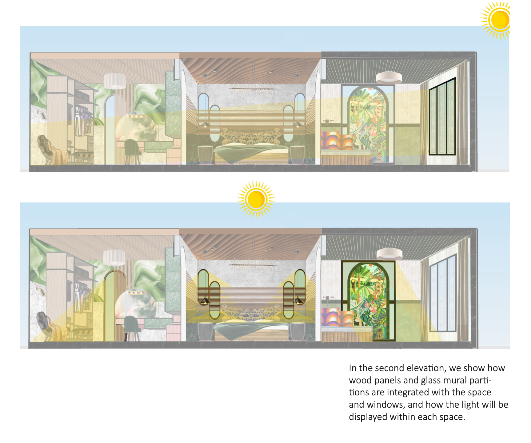 Interior Space X Human Body