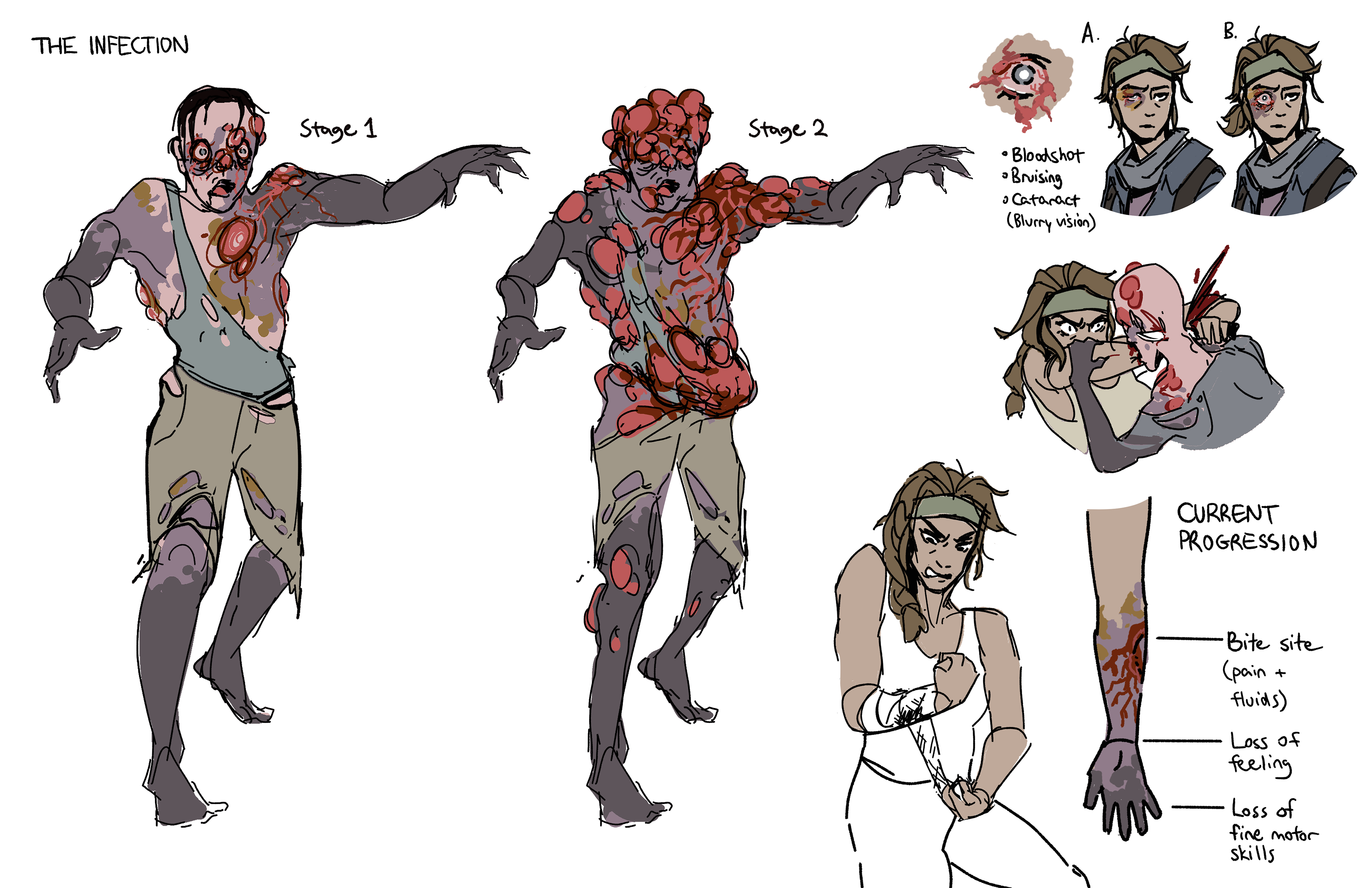 Character Concept Art: Zombies