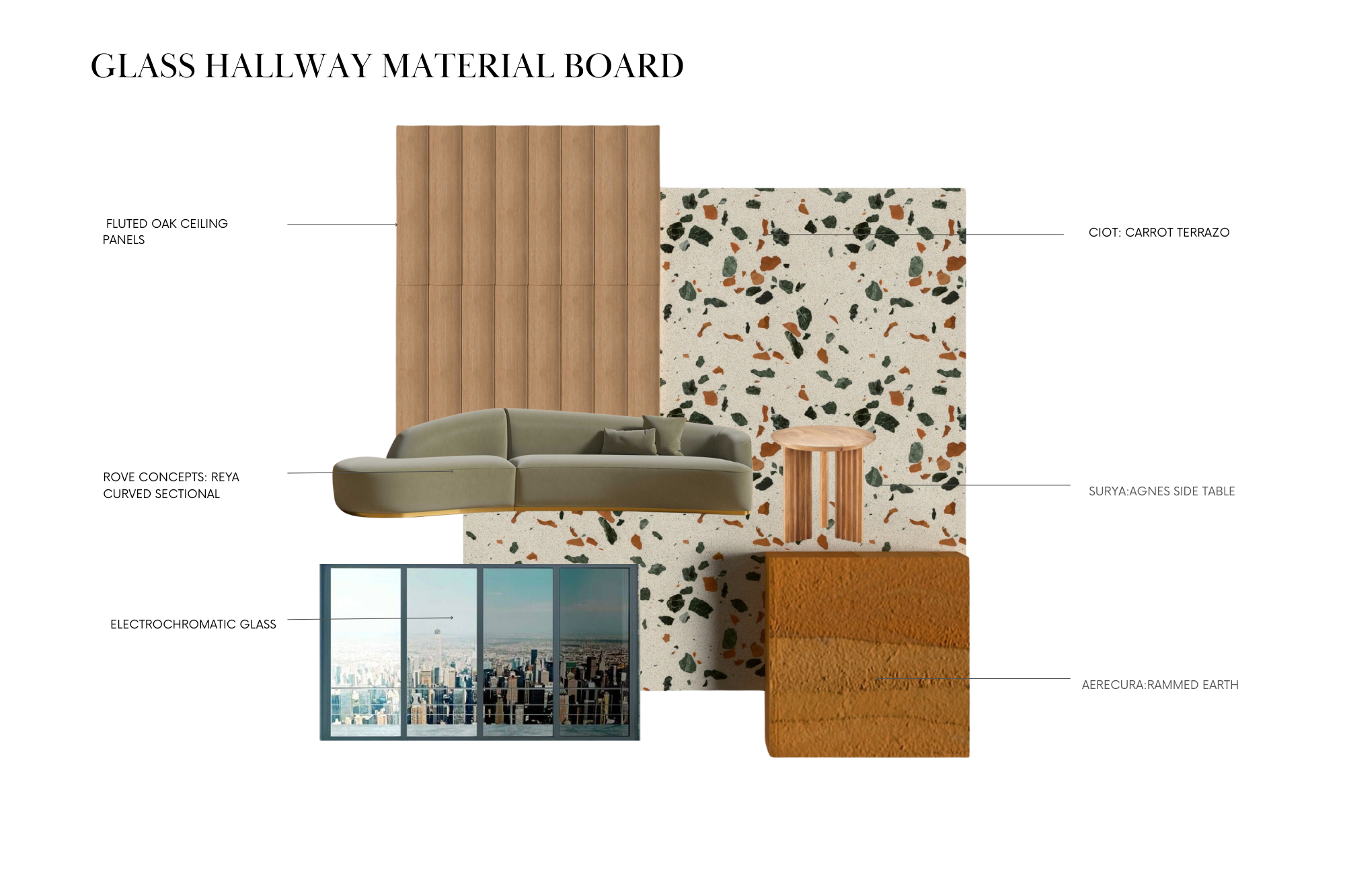 Metamorphosis of Waste