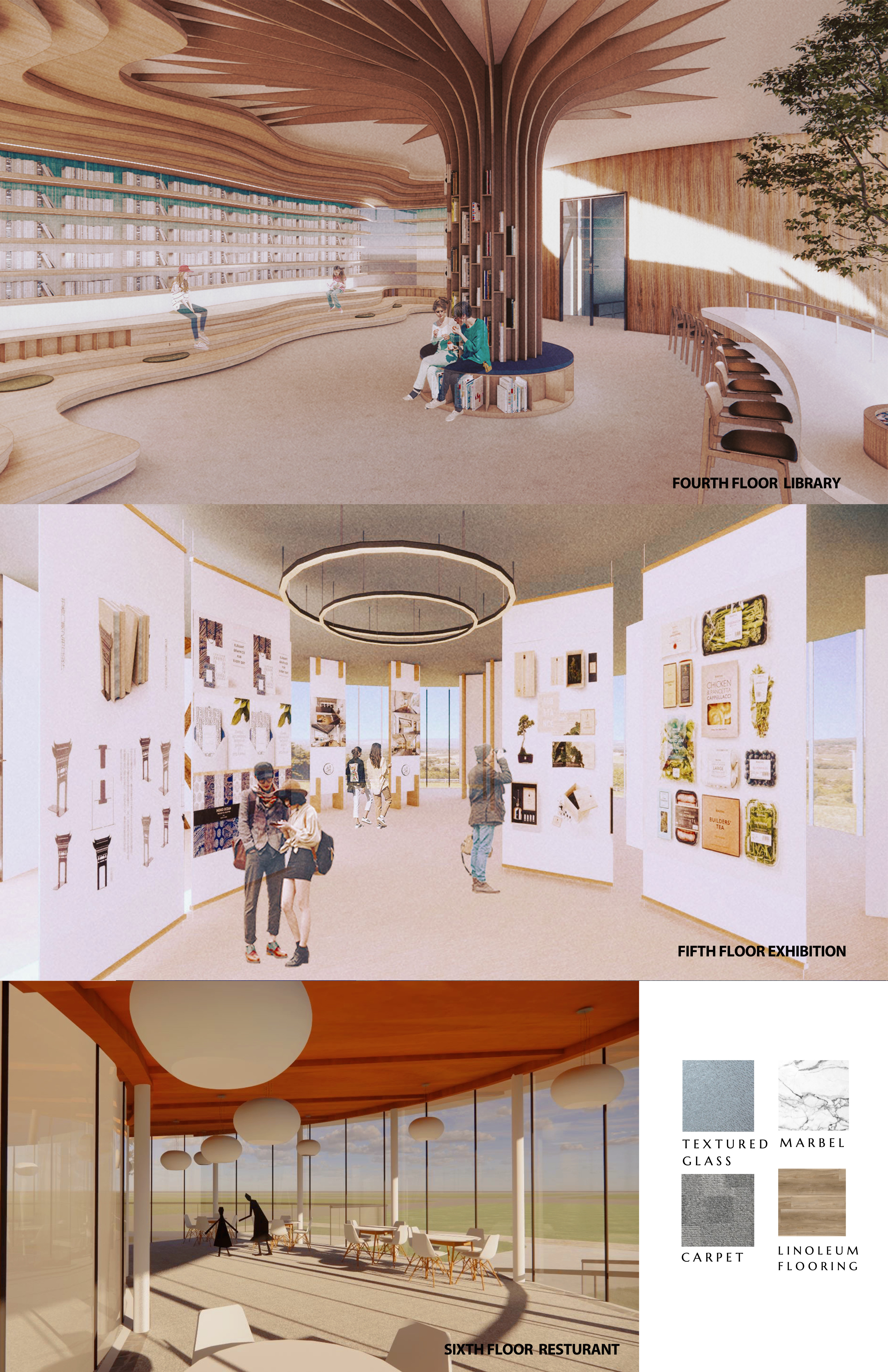 Thesis: Future Forward Center