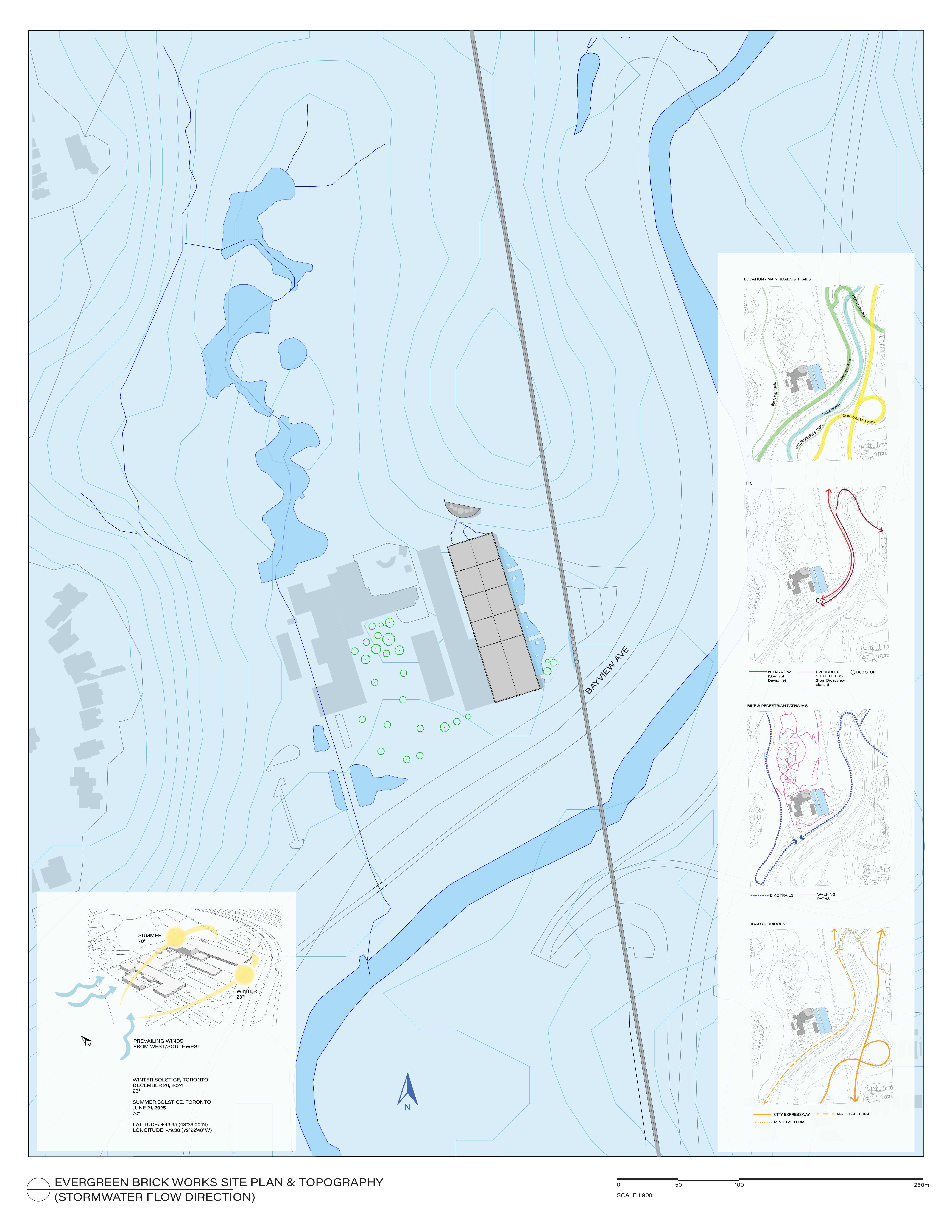 Stormwater in the Flow