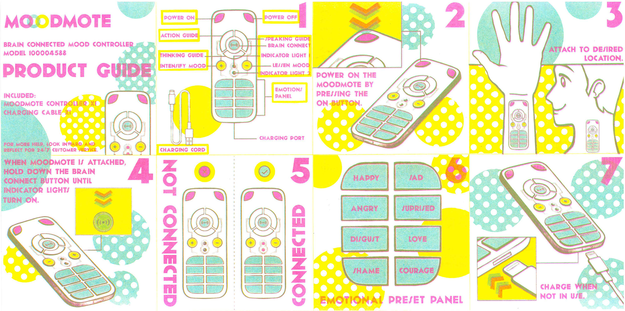 MOOODMOTE: Product Guide / Poster